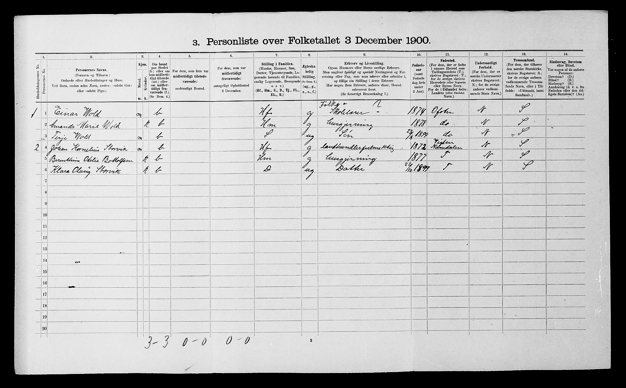 SATØ, 1900 census for Lyngen, 1900, p. 1337