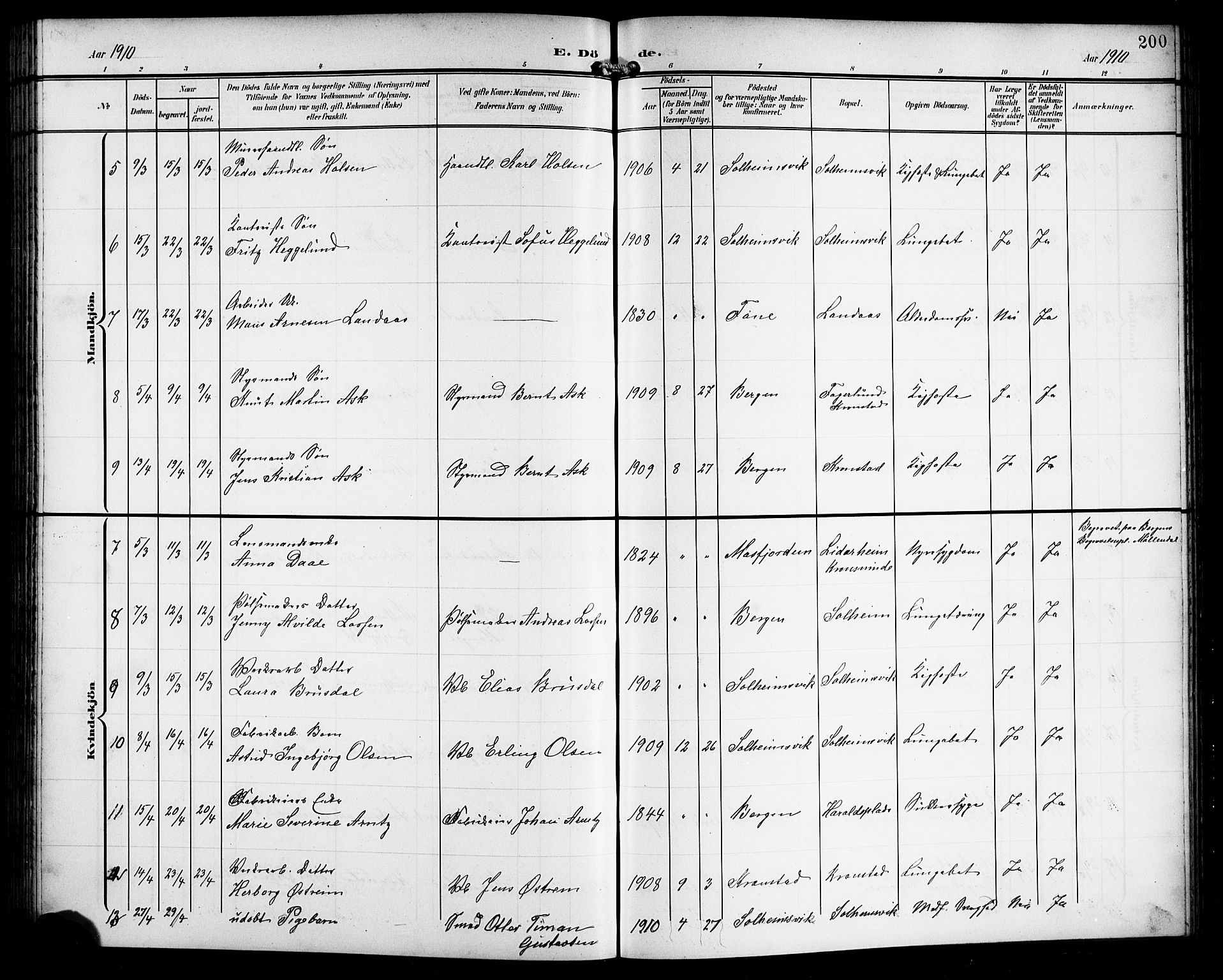 Årstad Sokneprestembete, AV/SAB-A-79301/H/Hab/L0018: Parish register (copy) no. C 1, 1902-1919, p. 200