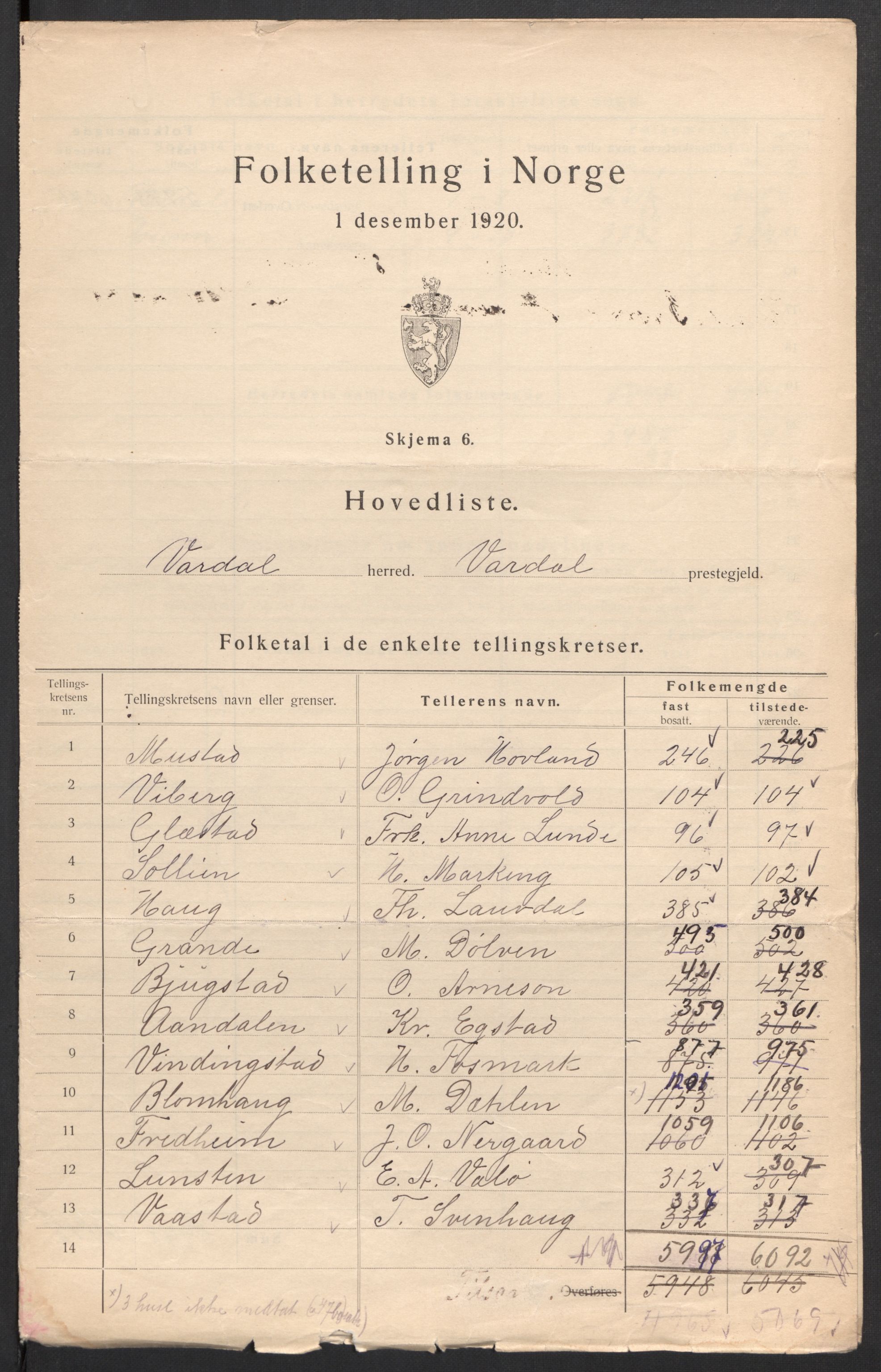 SAH, 1920 census for Vardal, 1920, p. 6