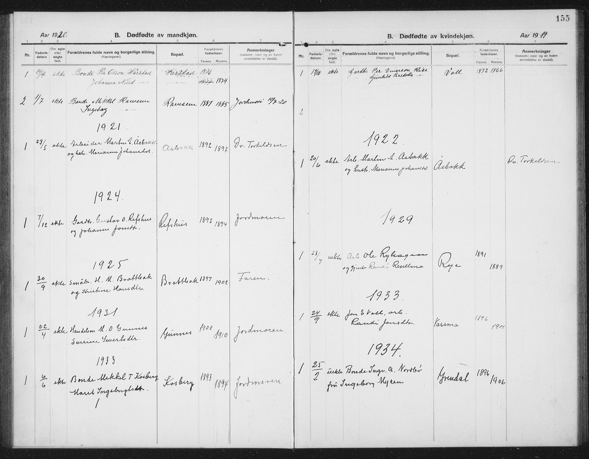 Ministerialprotokoller, klokkerbøker og fødselsregistre - Sør-Trøndelag, SAT/A-1456/674/L0877: Parish register (copy) no. 674C04, 1913-1940, p. 155