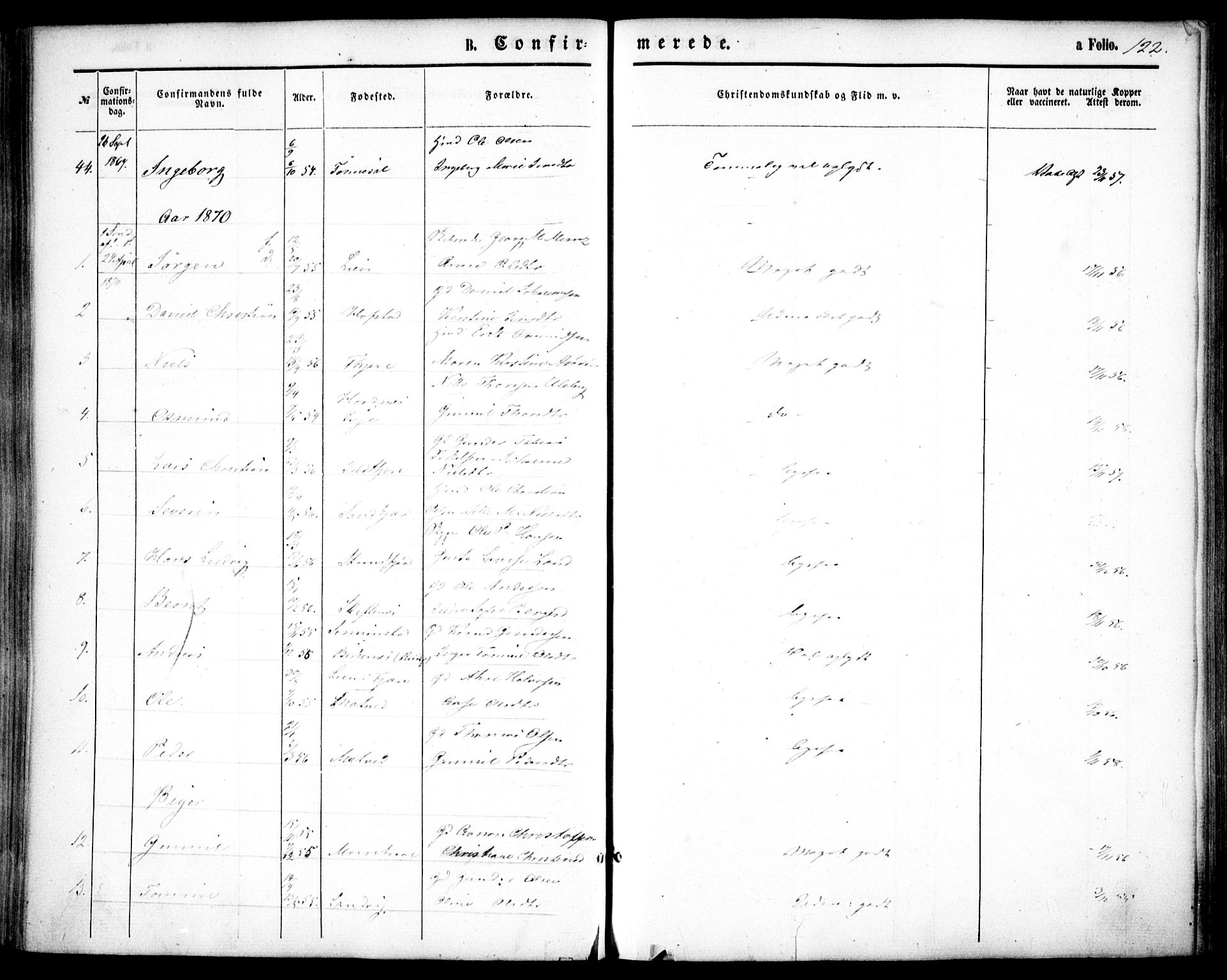 Hommedal sokneprestkontor, AV/SAK-1111-0023/F/Fa/Fab/L0005: Parish register (official) no. A 5, 1861-1877, p. 122