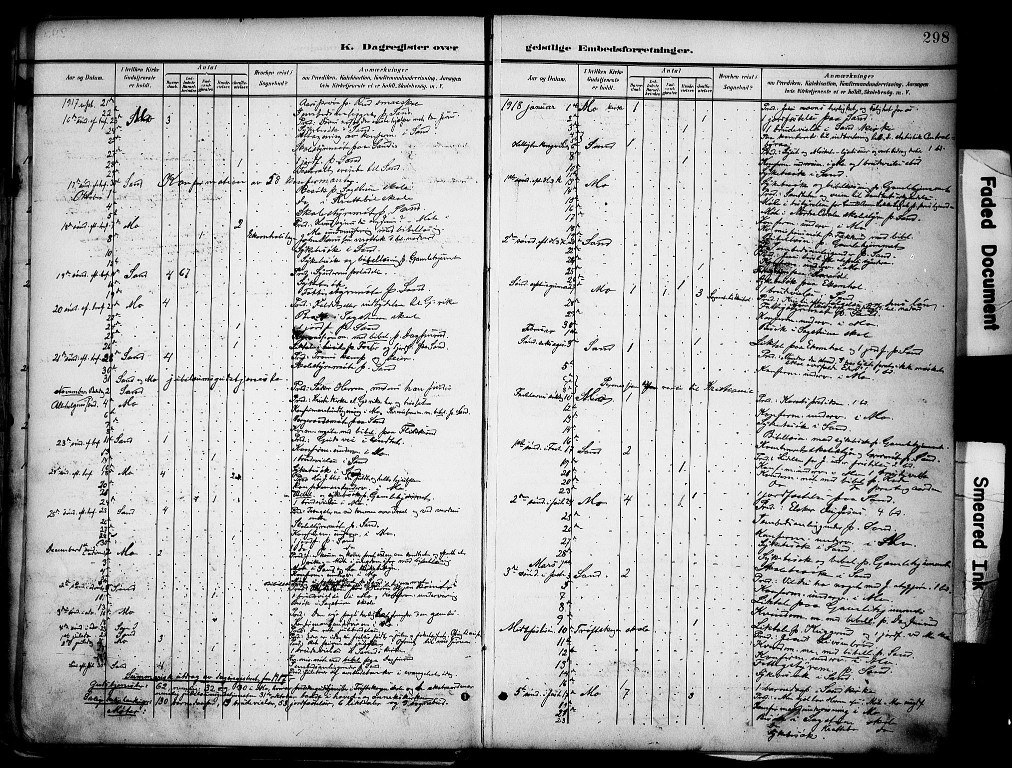 Nord-Odal prestekontor, AV/SAH-PREST-032/H/Ha/Haa/L0007: Parish register (official) no. 7, 1902-1926, p. 298