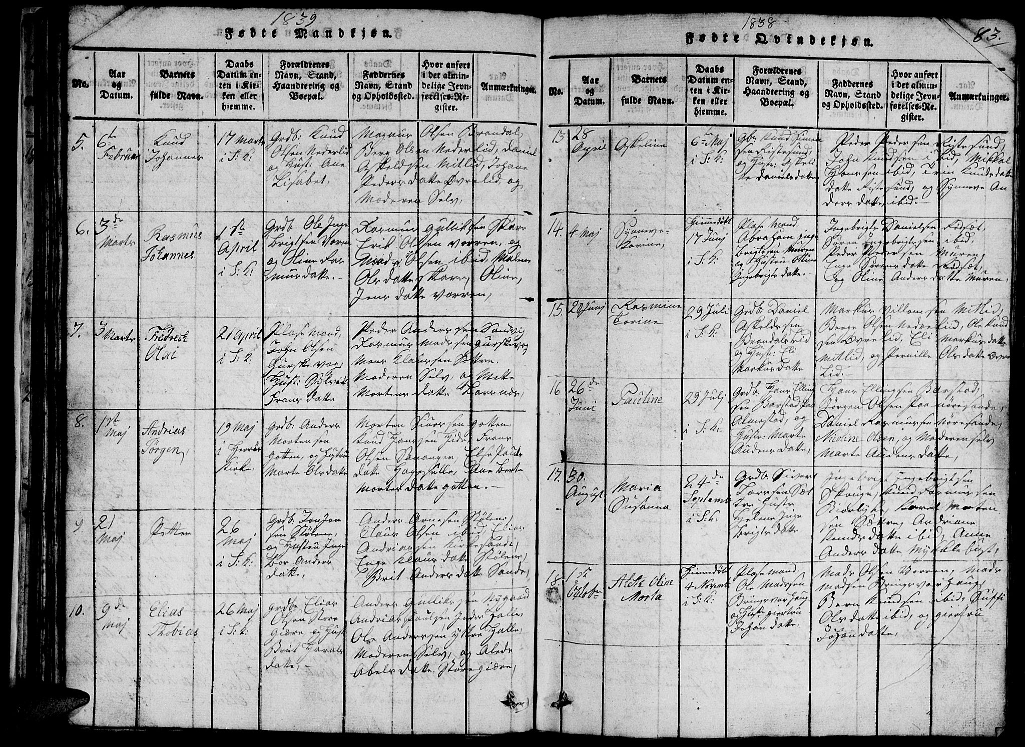 Ministerialprotokoller, klokkerbøker og fødselsregistre - Møre og Romsdal, SAT/A-1454/503/L0046: Parish register (copy) no. 503C01, 1816-1842, p. 83