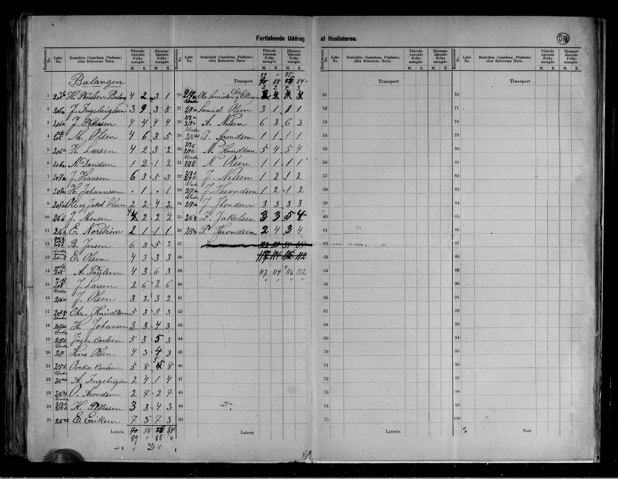 RA, 1891 census for 1853 Evenes, 1891, p. 20