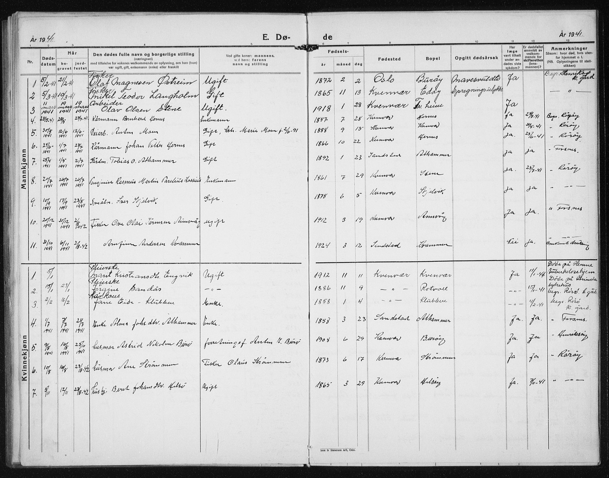 Ministerialprotokoller, klokkerbøker og fødselsregistre - Sør-Trøndelag, SAT/A-1456/635/L0554: Parish register (copy) no. 635C02, 1919-1942