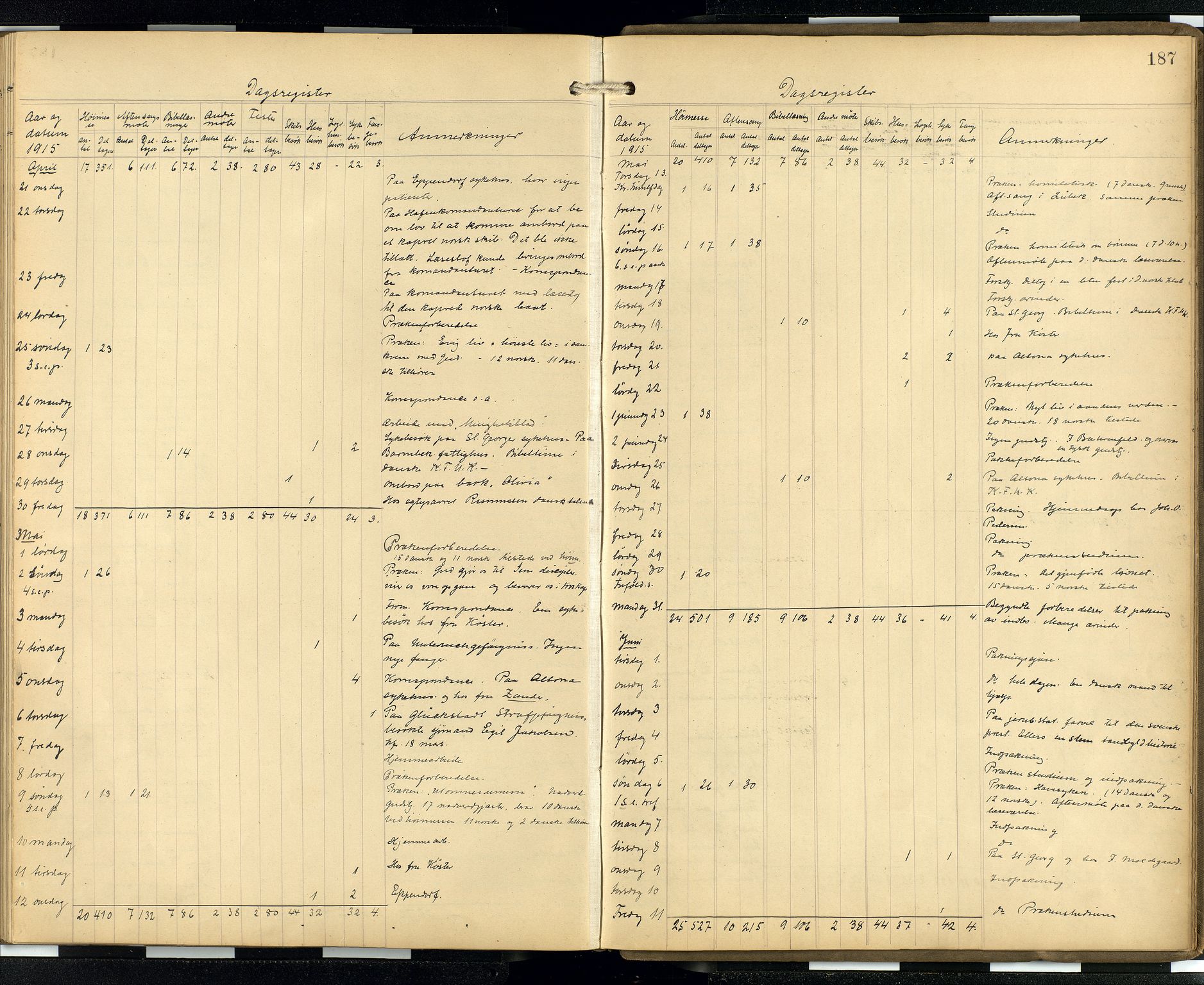 Den norske sjømannsmisjon i utlandet/Hamburg, AV/SAB-SAB/PA-0107/H/Ha/L0001: Parish register (official) no. A 1, 1907-1951, p. 186b-187a