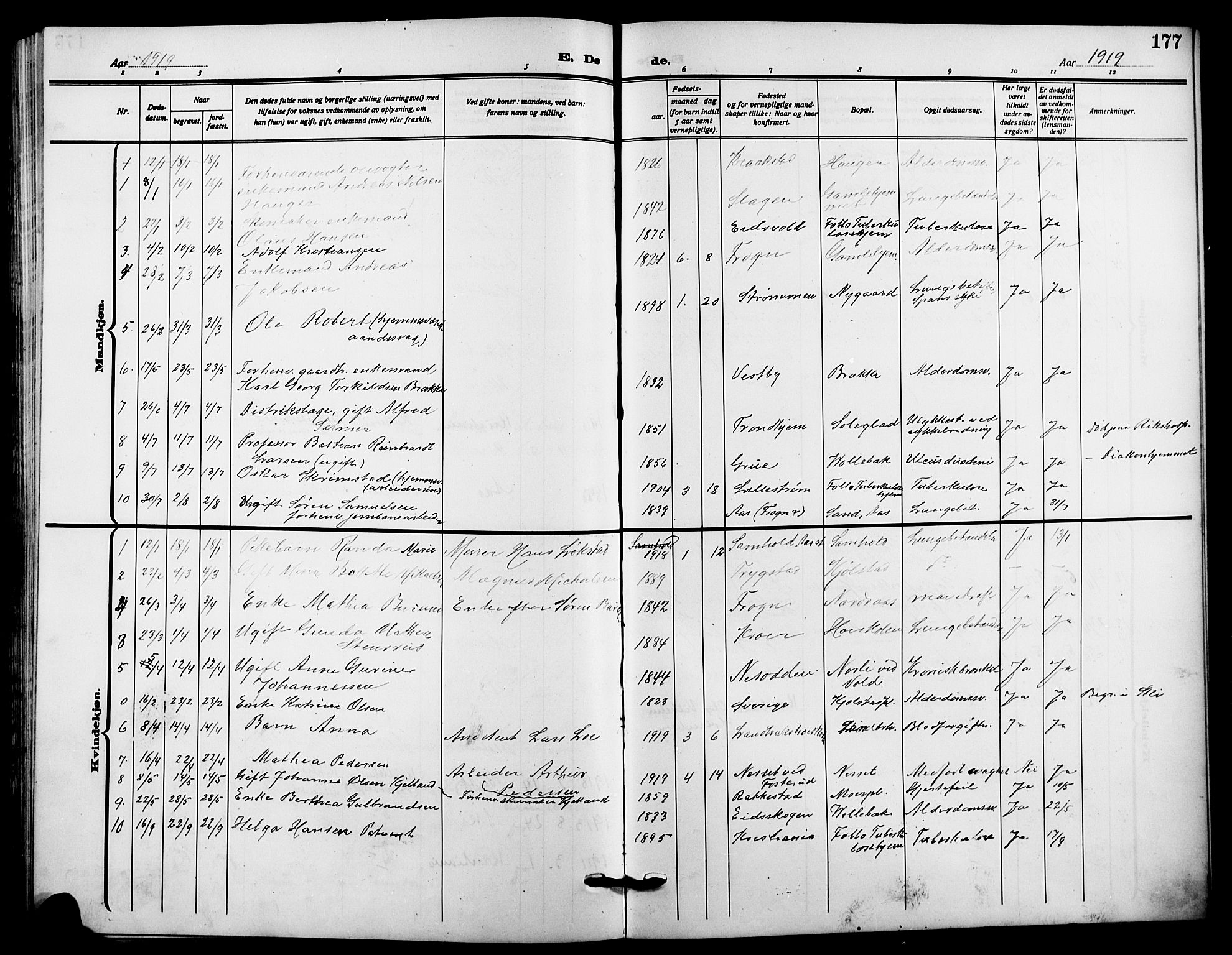Ås prestekontor Kirkebøker, SAO/A-10894/G/Ga/L0005: Parish register (copy) no. I 5, 1916-1924, p. 177