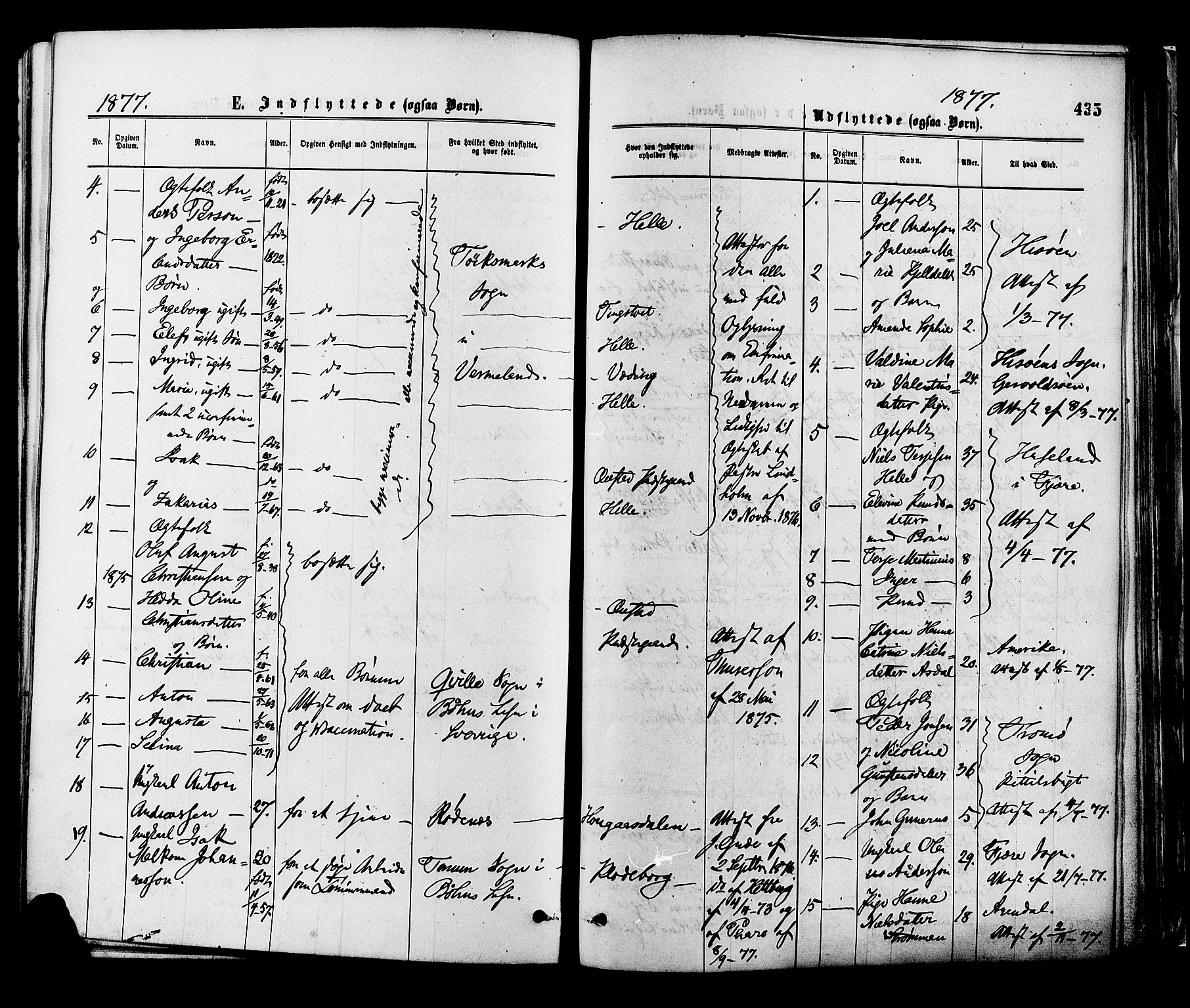 Øyestad sokneprestkontor, AV/SAK-1111-0049/F/Fa/L0016: Parish register (official) no. A 16, 1874-1886, p. 435