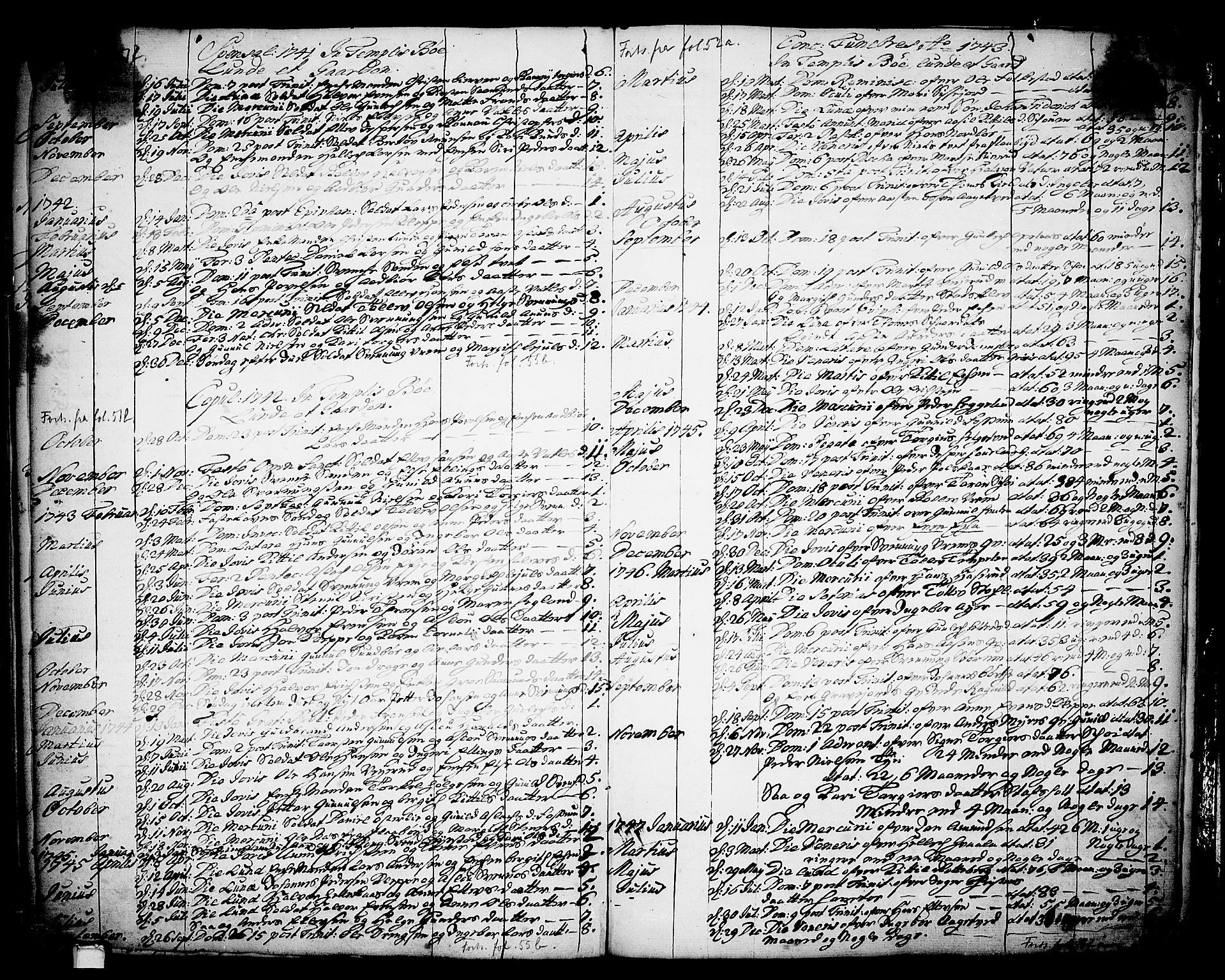 Bø kirkebøker, SAKO/A-257/F/Fa/L0003: Parish register (official) no. 3, 1733-1748, p. 54