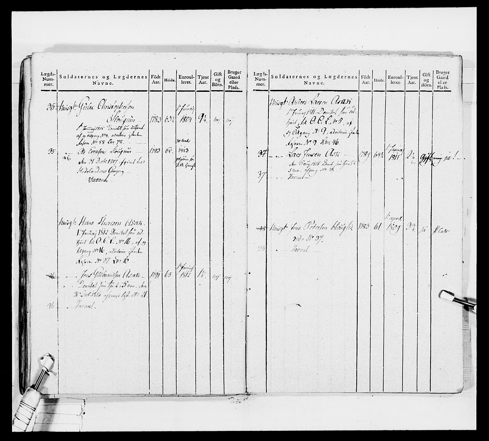 Generalitets- og kommissariatskollegiet, Det kongelige norske kommissariatskollegium, AV/RA-EA-5420/E/Eh/L0035: Nordafjelske gevorbne infanteriregiment, 1812-1813, p. 100