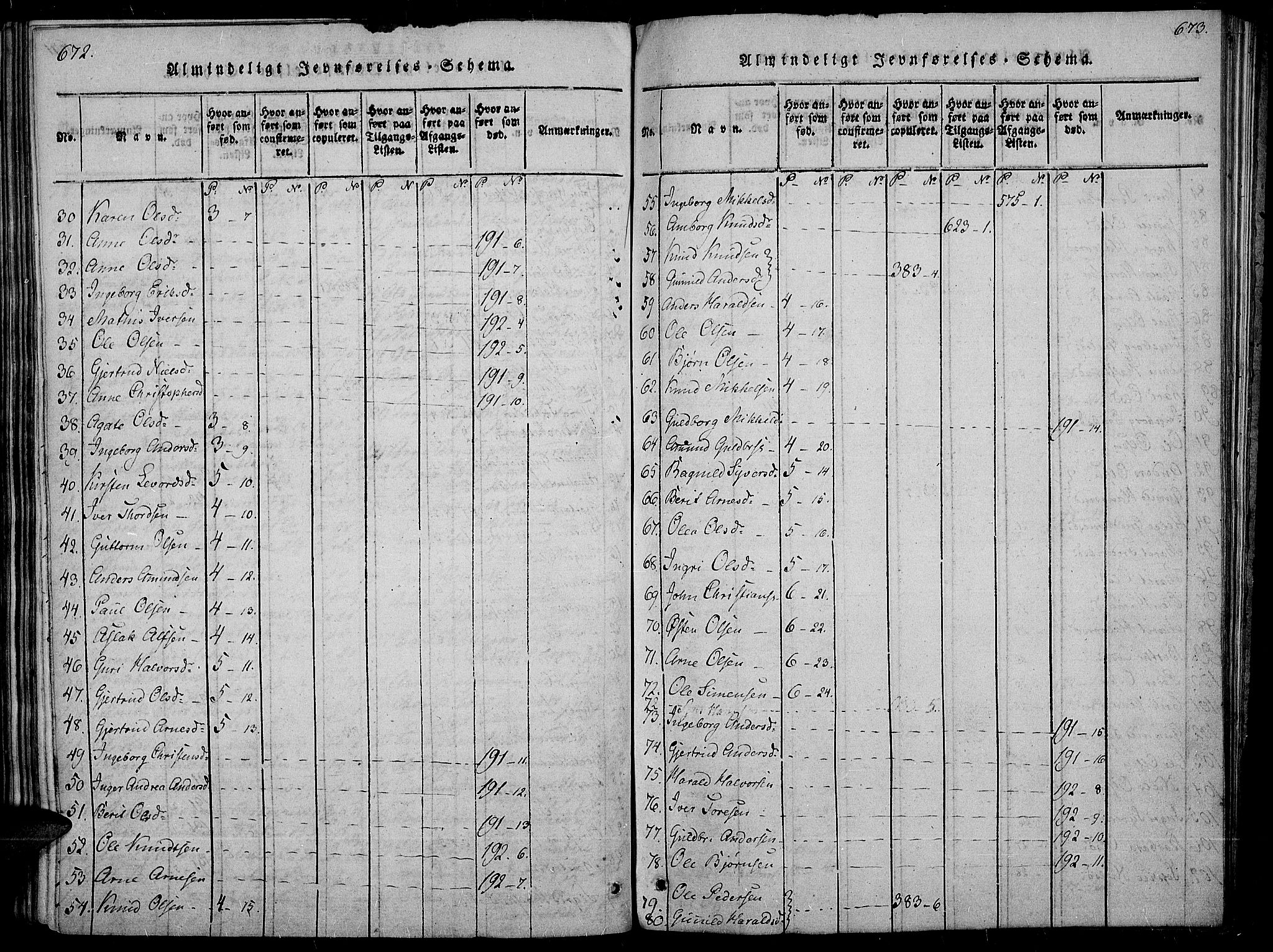 Sør-Aurdal prestekontor, SAH/PREST-128/H/Ha/Haa/L0002: Parish register (official) no. 2, 1815-1840, p. 672-673