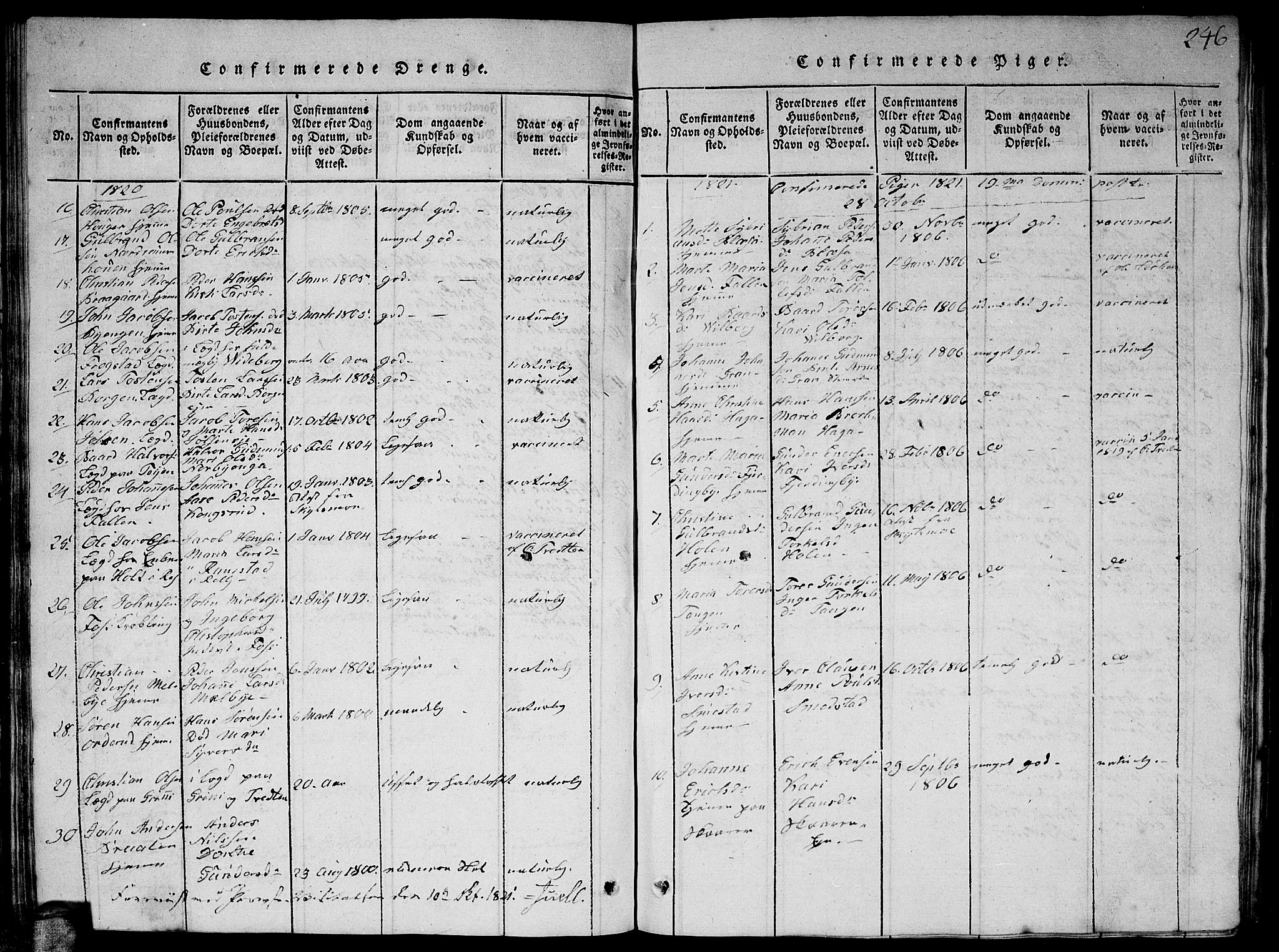 Fet prestekontor Kirkebøker, AV/SAO-A-10370a/G/Ga/L0001: Parish register (copy) no. I 1, 1815-1842, p. 246