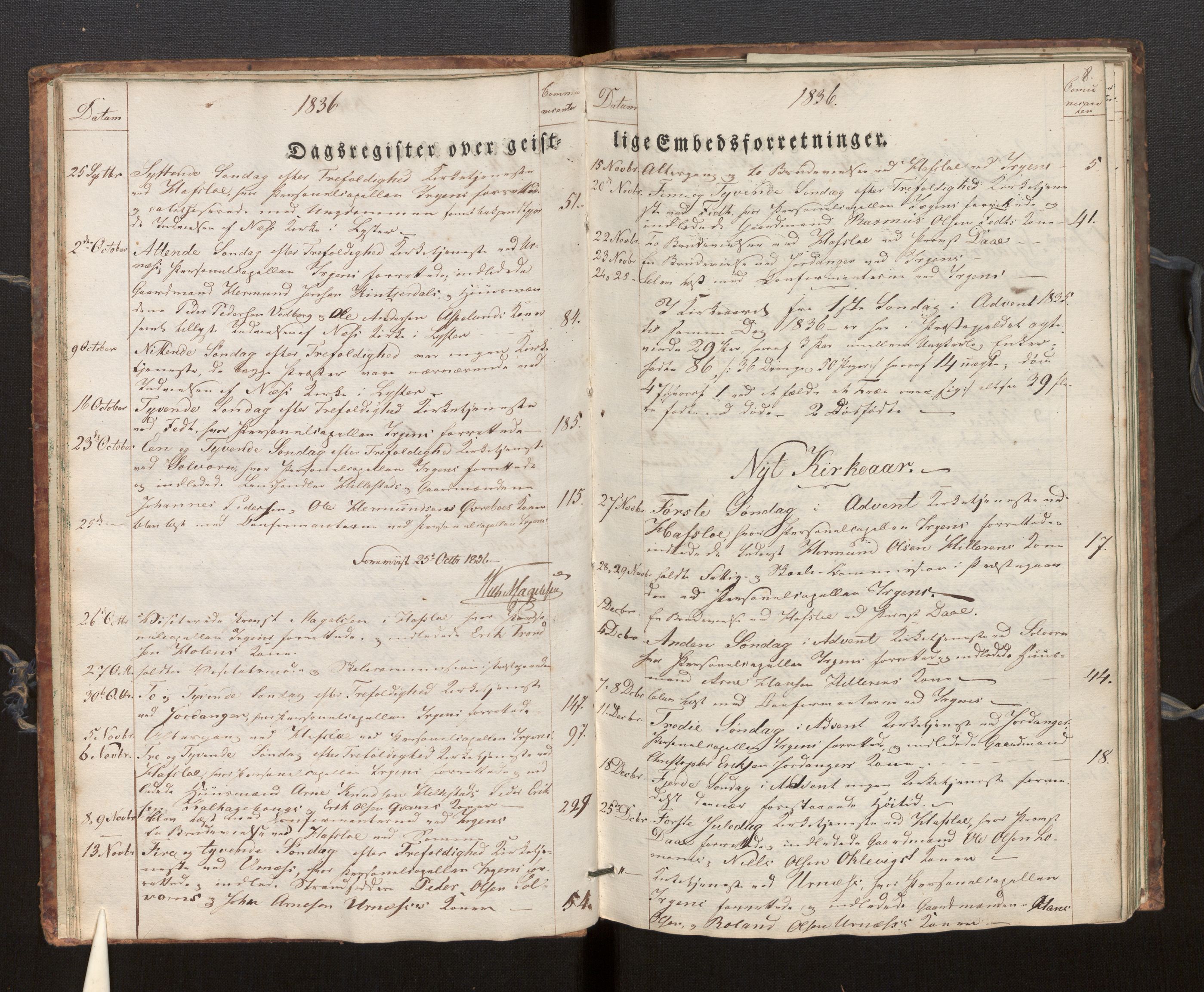 Hafslo sokneprestembete, SAB/A-80301/H/Haa/Haaf/L0001: Diary records no. F 1, 1834-1854, p. 8