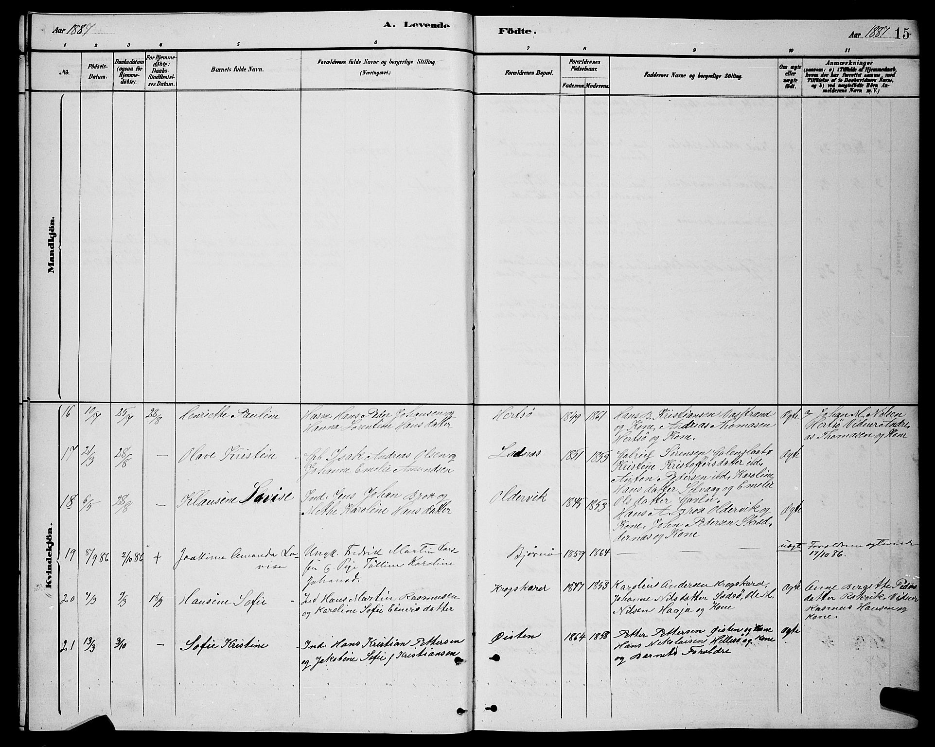 Lenvik sokneprestembete, AV/SATØ-S-1310/H/Ha/Hab/L0021klokker: Parish register (copy) no. 21, 1884-1900, p. 15