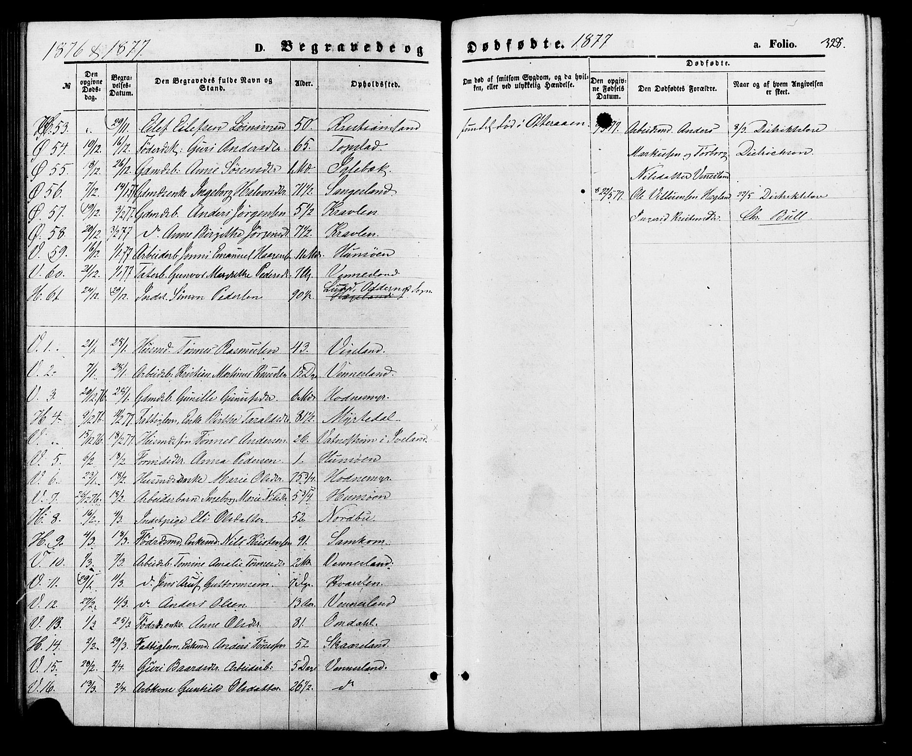 Vennesla sokneprestkontor, SAK/1111-0045/Fa/Fac/L0008: Parish register (official) no. A 8, 1874-1883, p. 328