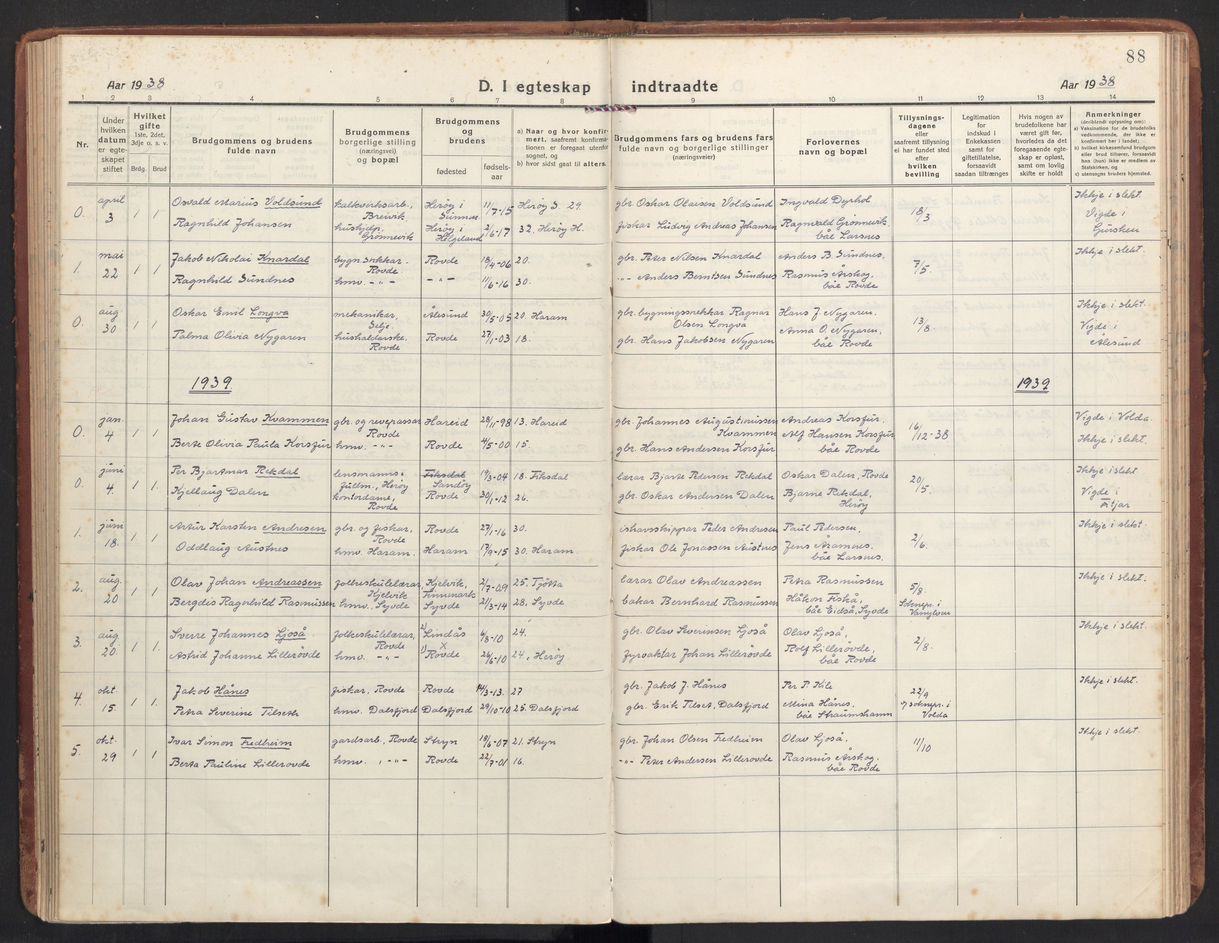 Ministerialprotokoller, klokkerbøker og fødselsregistre - Møre og Romsdal, AV/SAT-A-1454/504/L0058: Parish register (official) no. 504A05, 1920-1940, p. 88