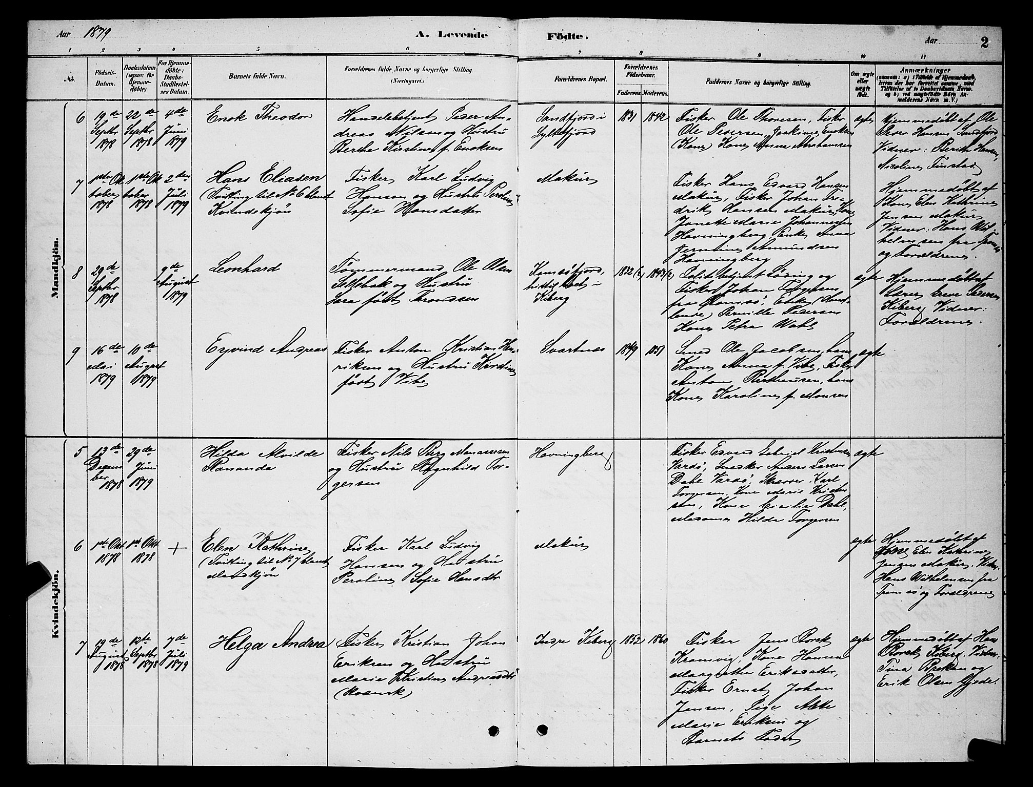 Vardø sokneprestkontor, AV/SATØ-S-1332/H/Hb/L0006klokker: Parish register (copy) no. 6, 1879-1887, p. 2