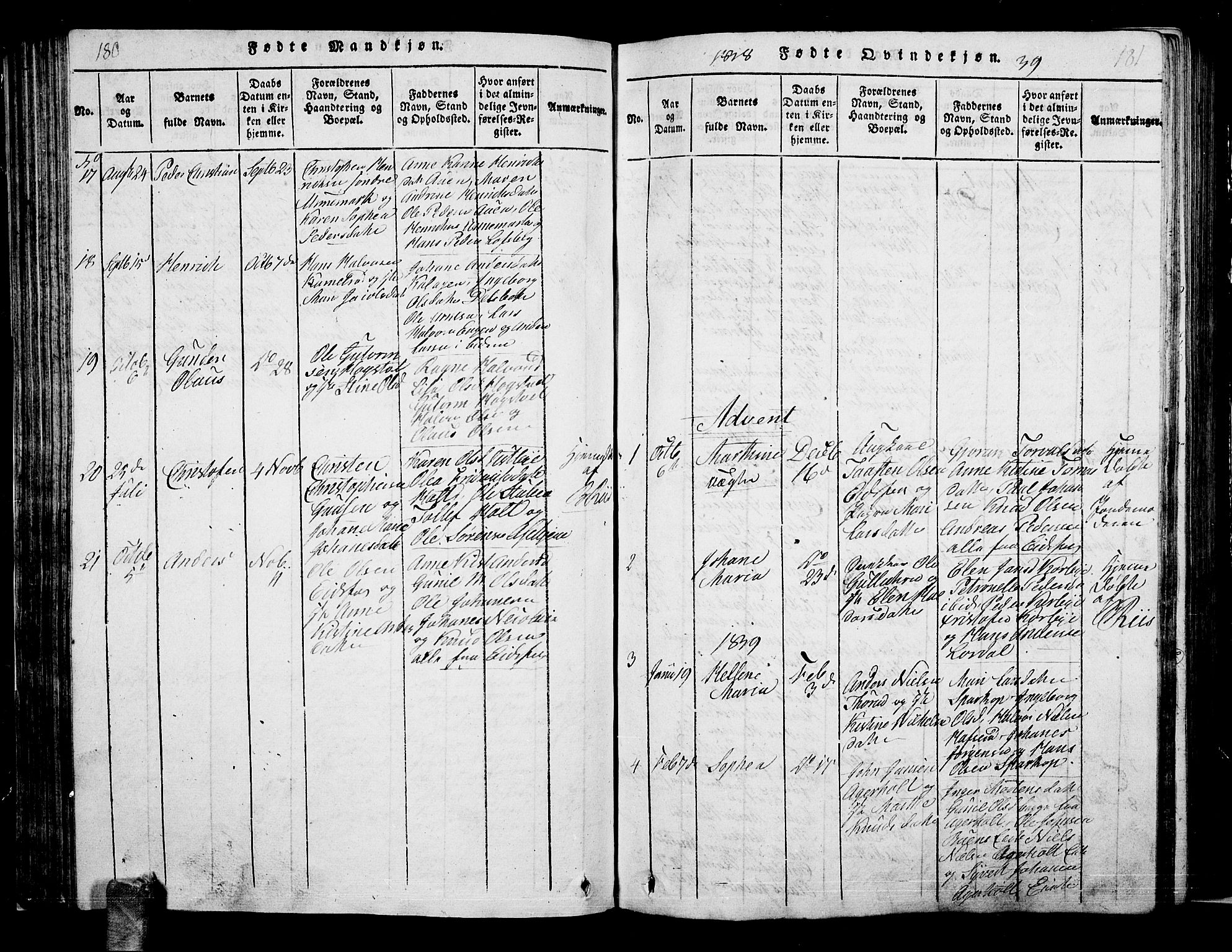 Hof kirkebøker, AV/SAKO-A-64/G/Ga/L0001: Parish register (copy) no. I 1, 1814-1844, p. 180-181