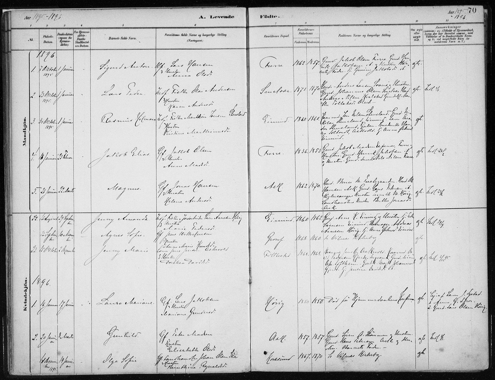 Askvoll sokneprestembete, SAB/A-79501/H/Haa/Haab/L0002: Parish register (official) no. B 2, 1879-1909, p. 70