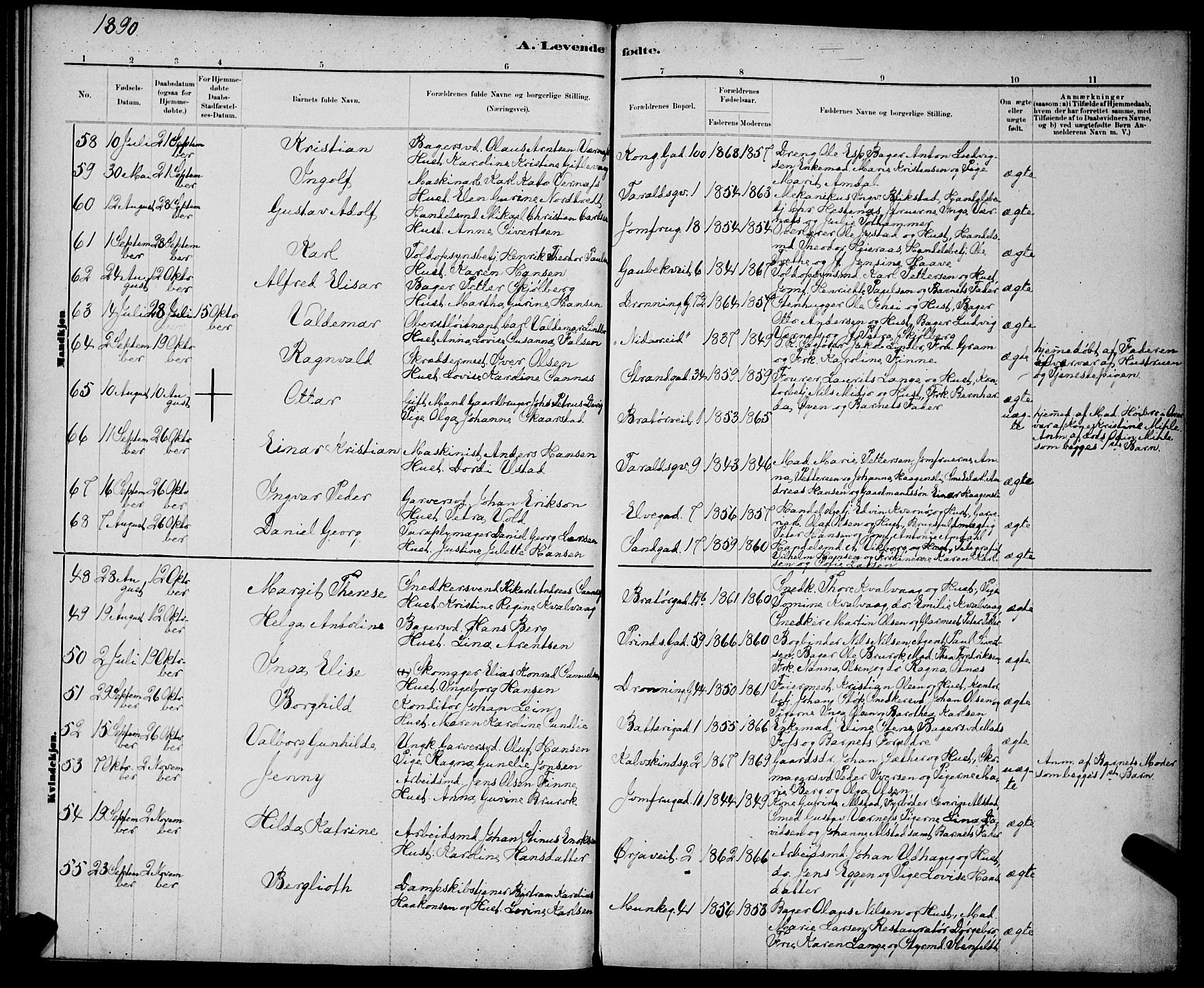 Ministerialprotokoller, klokkerbøker og fødselsregistre - Sør-Trøndelag, AV/SAT-A-1456/602/L0143: Parish register (copy) no. 602C11, 1878-1902