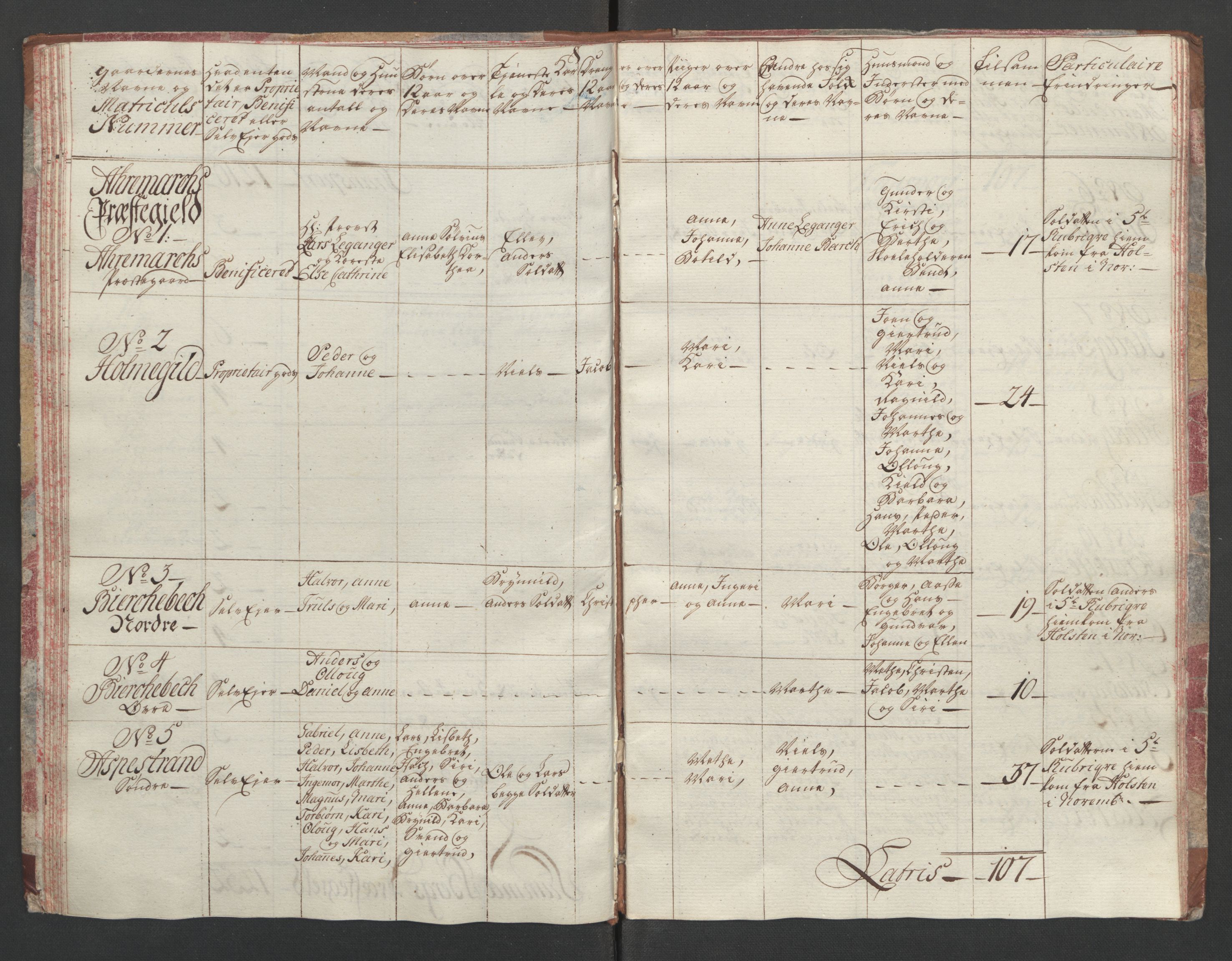 Rentekammeret inntil 1814, Reviderte regnskaper, Fogderegnskap, RA/EA-4092/R01/L0097: Ekstraskatten Idd og Marker, 1756-1767, p. 49