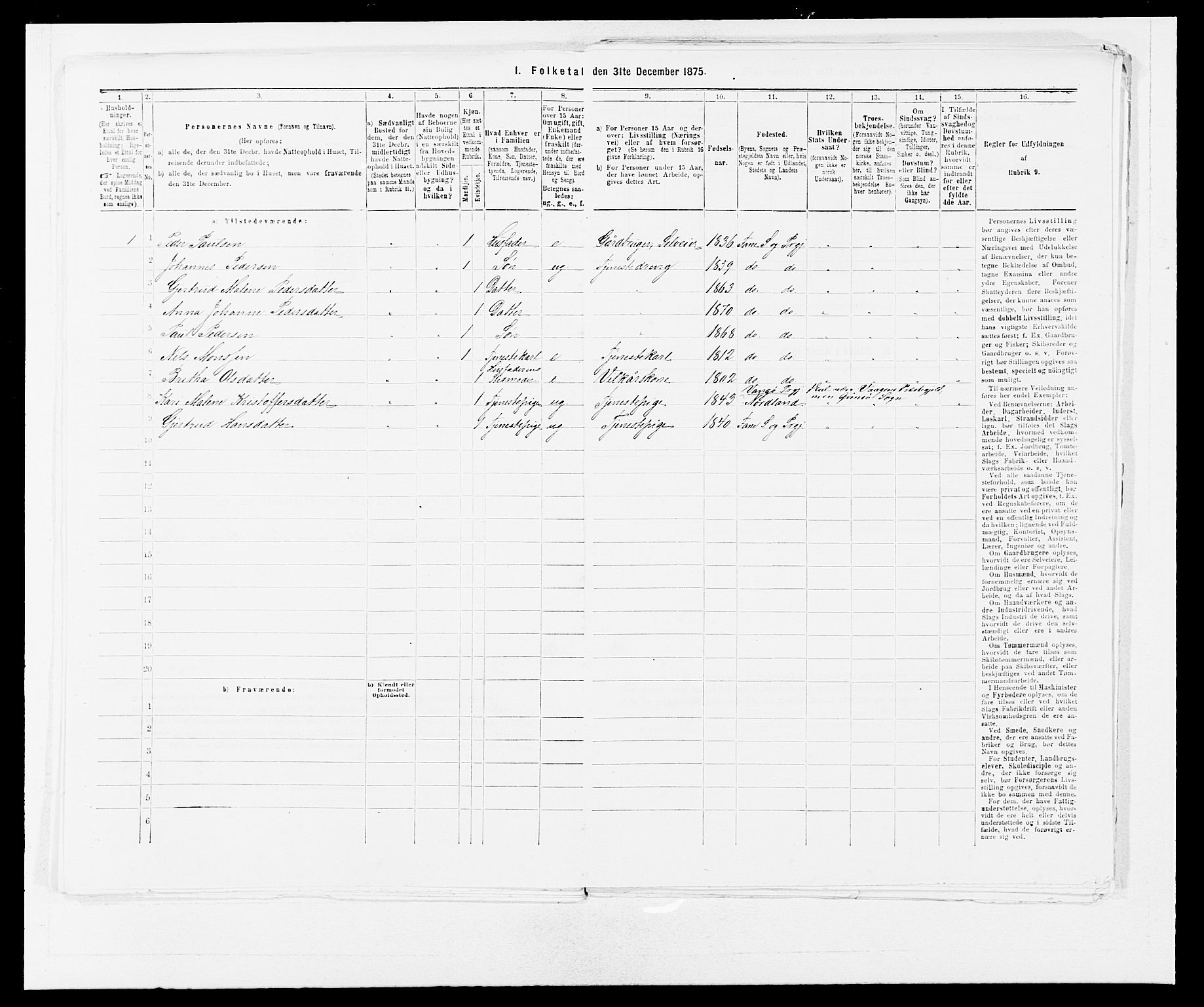 SAB, 1875 census for 1249P Fana, 1875, p. 687