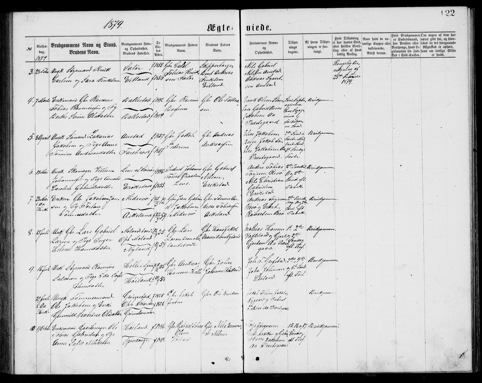 Lyngdal sokneprestkontor, AV/SAK-1111-0029/F/Fb/Fba/L0002: Parish register (copy) no. B 2, 1876-1886, p. 122