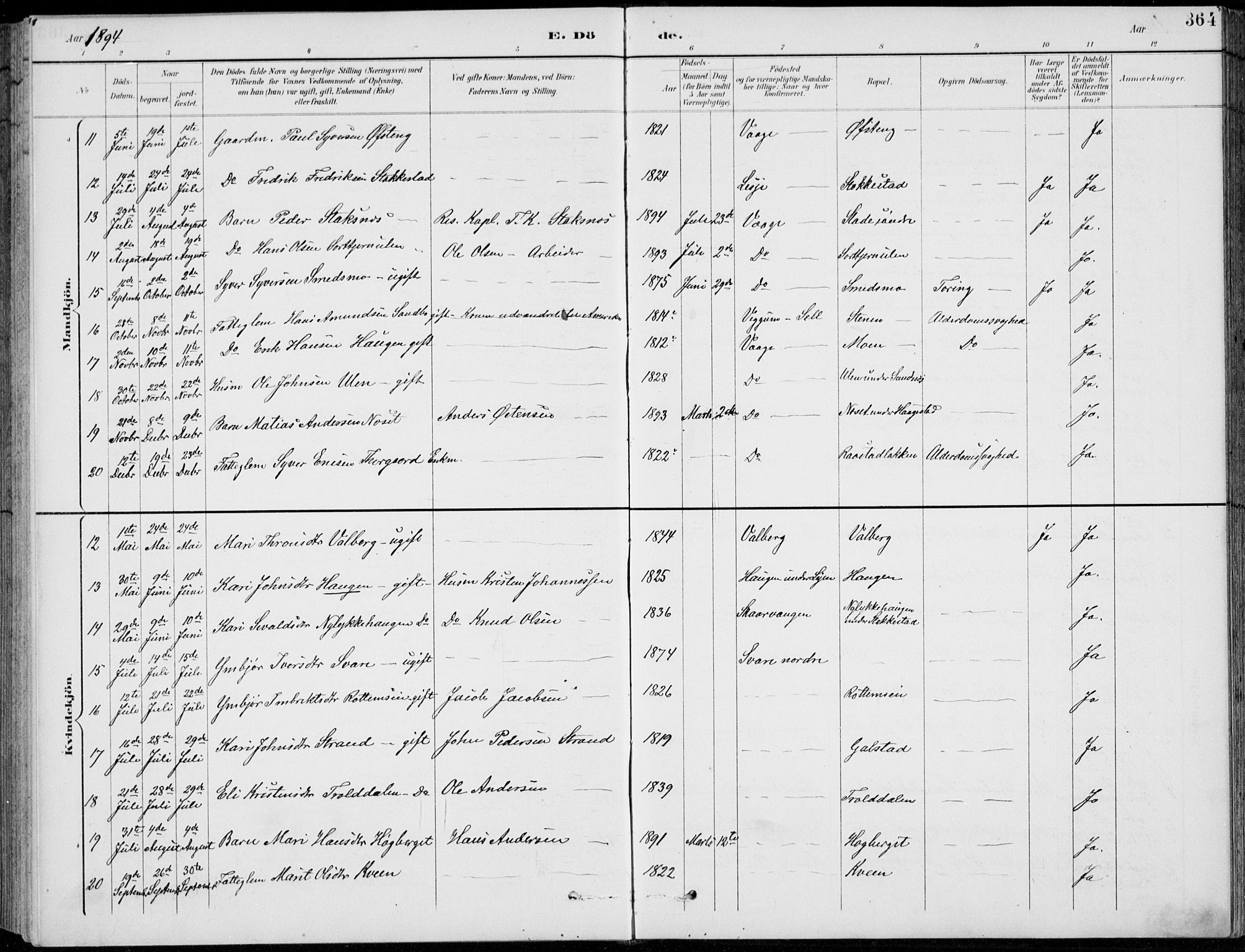 Vågå prestekontor, AV/SAH-PREST-076/H/Ha/Hab/L0002: Parish register (copy) no. 2, 1894-1939, p. 364