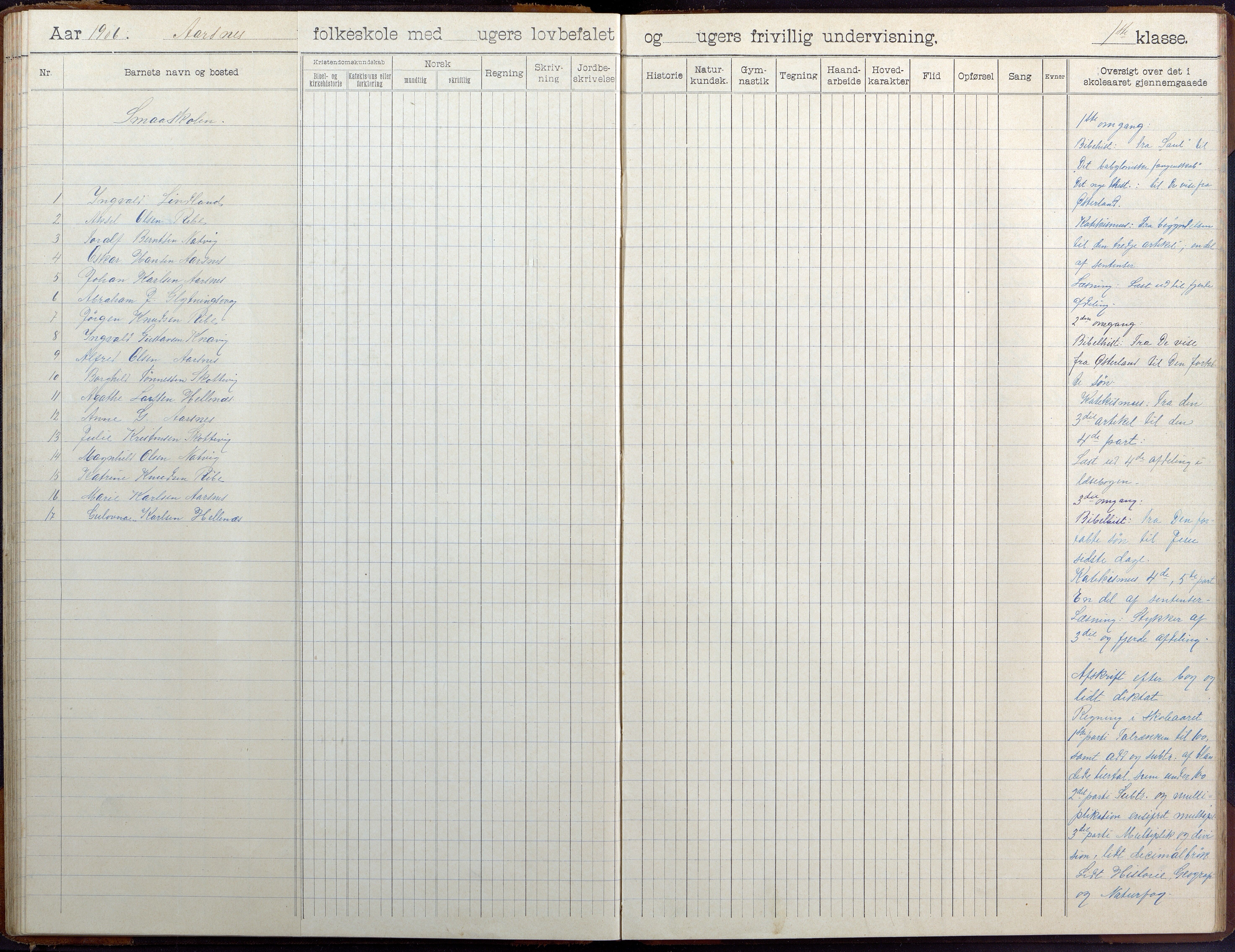 Høvåg kommune, AAKS/KA0927-PK/2/2/L0041: Ytre Årsnes og Ulvøysund - Skoleprotokoll (Ytre Årsnes, Hæstad), 1905-1929