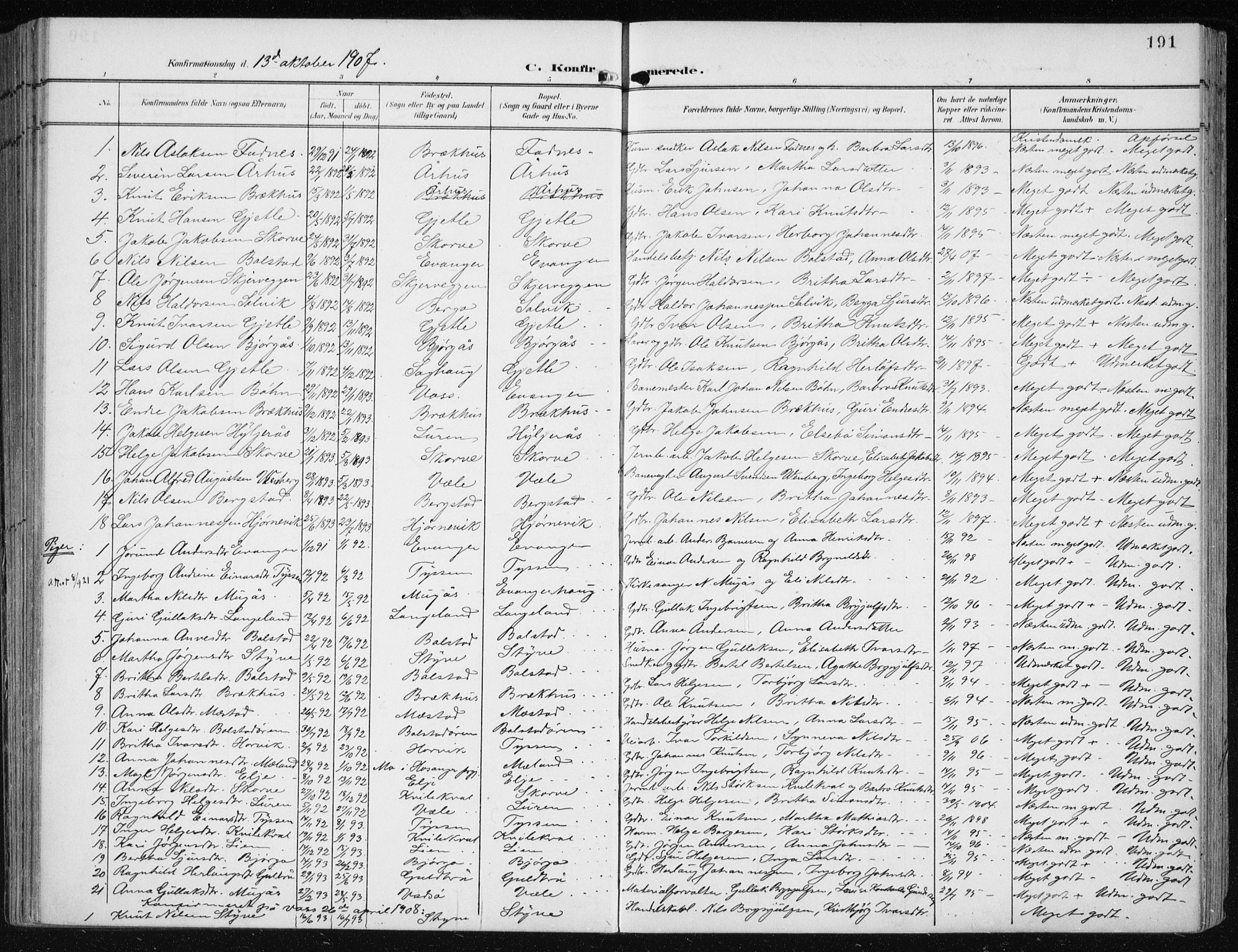 Evanger sokneprestembete, SAB/A-99924: Parish register (official) no. A  3, 1900-1930, p. 191