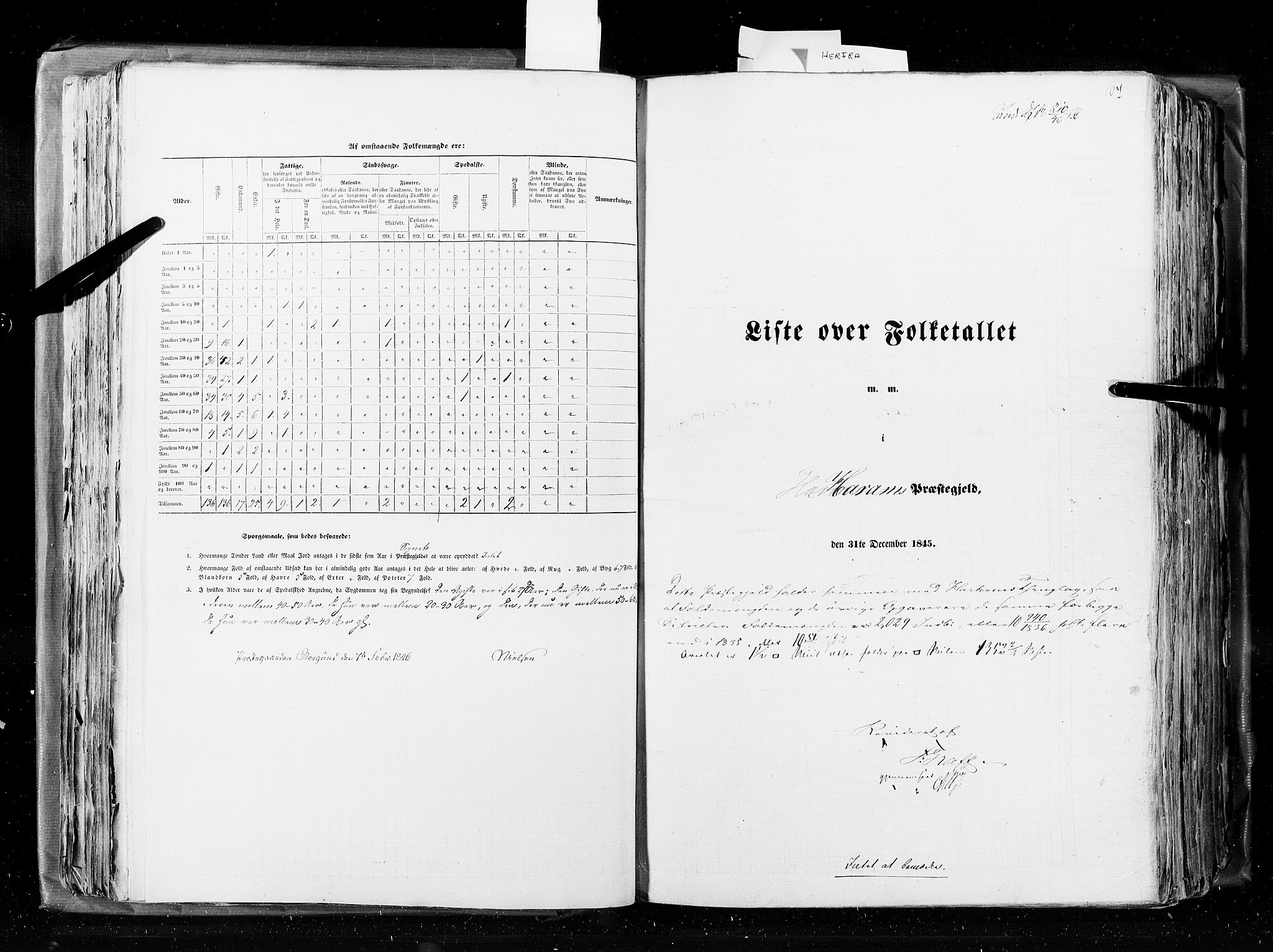 RA, Census 1845, vol. 8: Romsdal amt og Søndre Trondhjems amt, 1845, p. 107