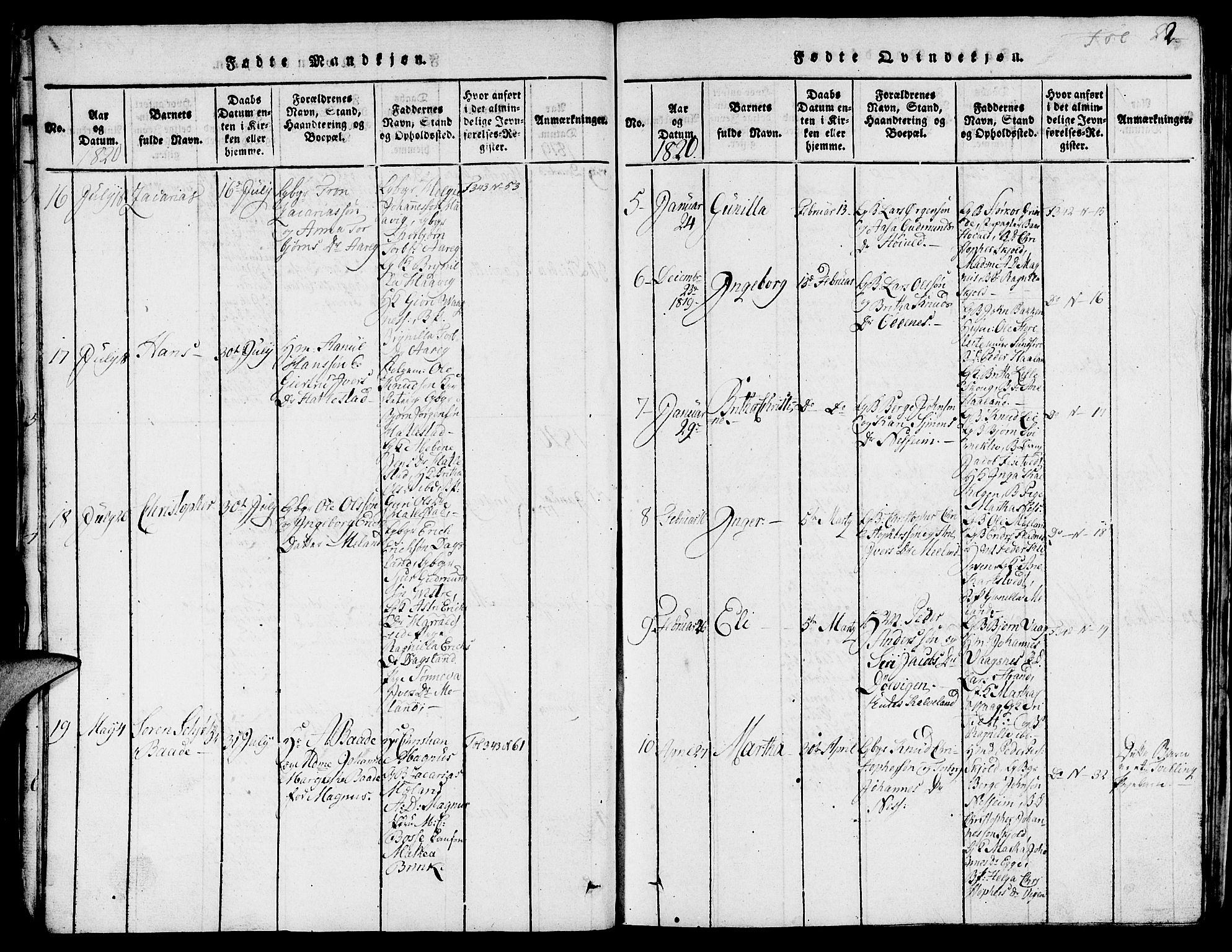 Skjold sokneprestkontor, AV/SAST-A-101847/H/Ha/Hab/L0001: Parish register (copy) no. B 1, 1815-1835, p. 22