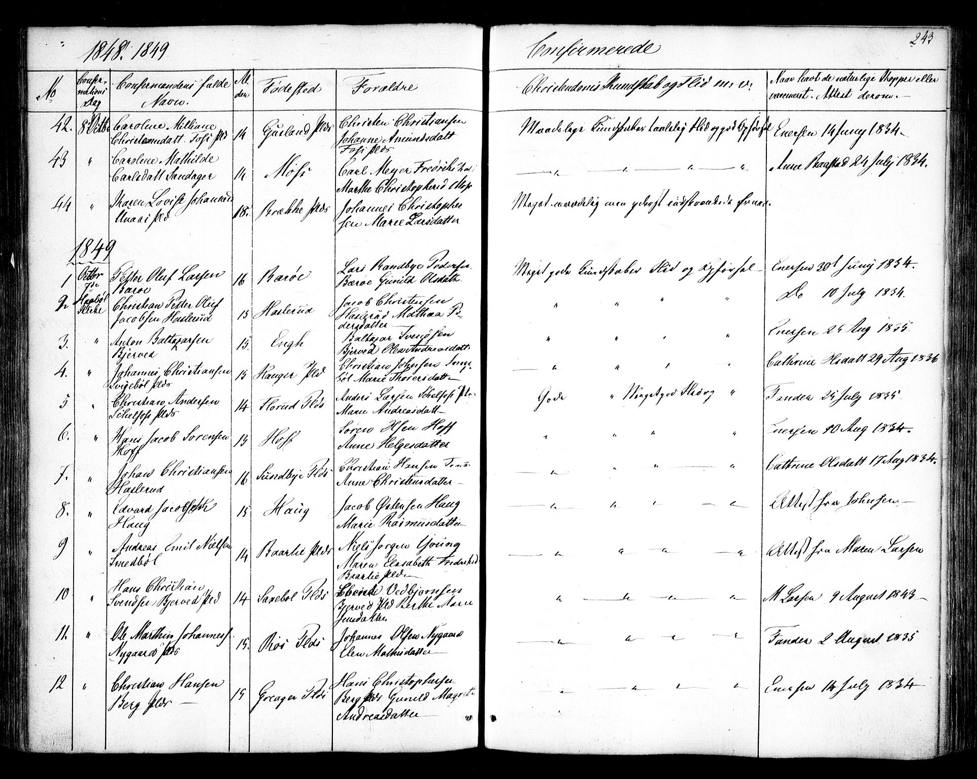 Hobøl prestekontor Kirkebøker, SAO/A-2002/F/Fa/L0003: Parish register (official) no. I 3, 1842-1864, p. 243