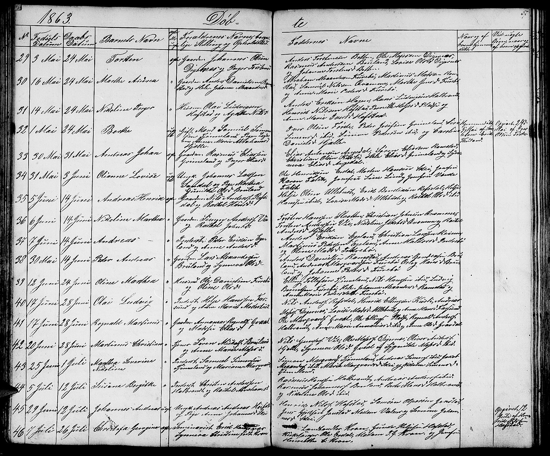 Førde sokneprestembete, AV/SAB-A-79901/H/Hab/Haba/L0001: Parish register (copy) no. A 1, 1853-1880, p. 57