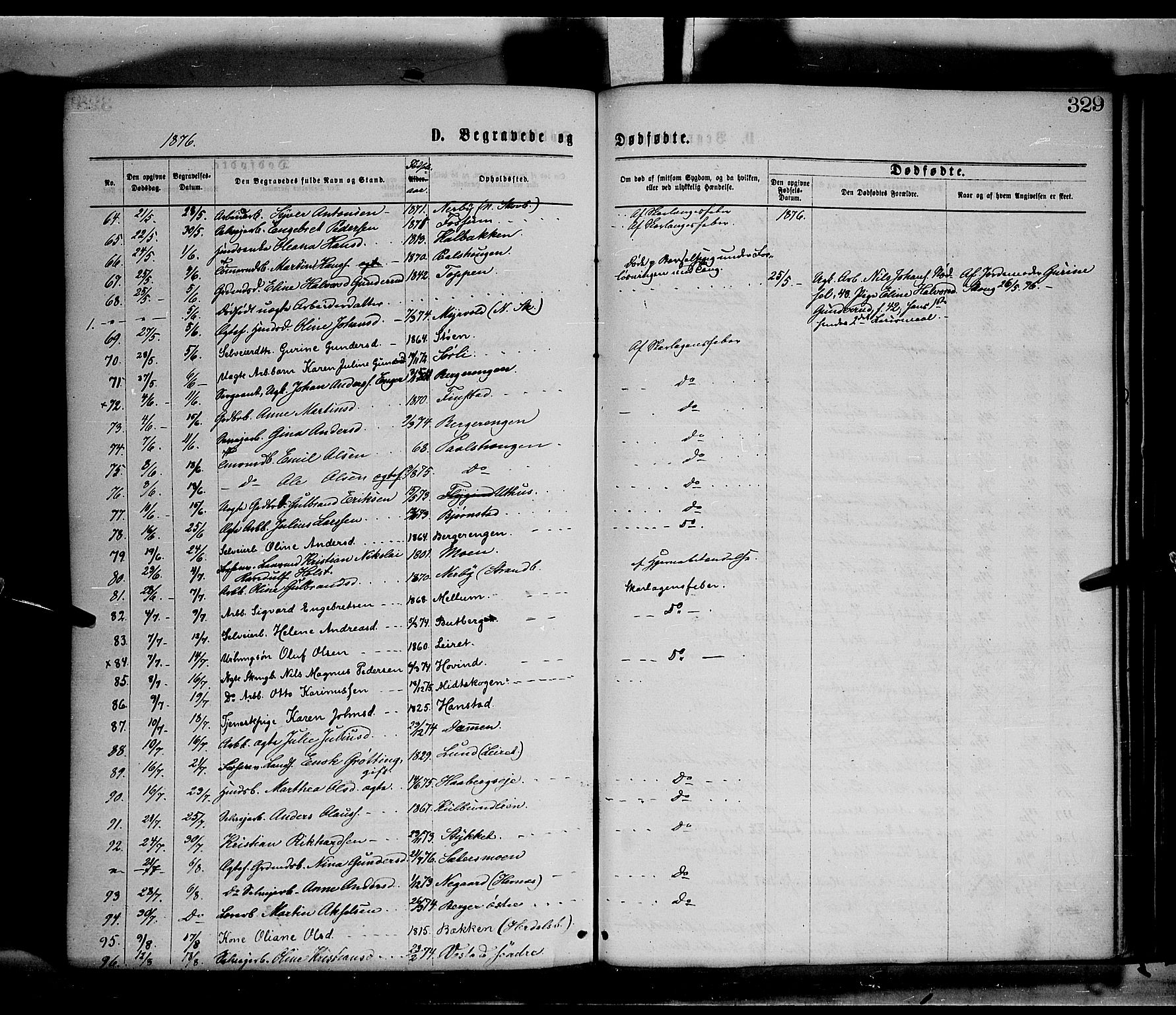 Elverum prestekontor, SAH/PREST-044/H/Ha/Haa/L0011: Parish register (official) no. 11, 1869-1879, p. 329