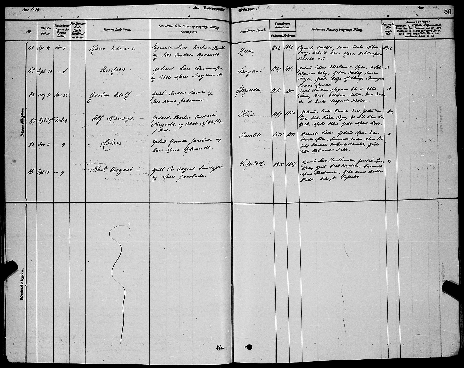 Bamble kirkebøker, AV/SAKO-A-253/G/Ga/L0008: Parish register (copy) no. I 8, 1878-1888, p. 86