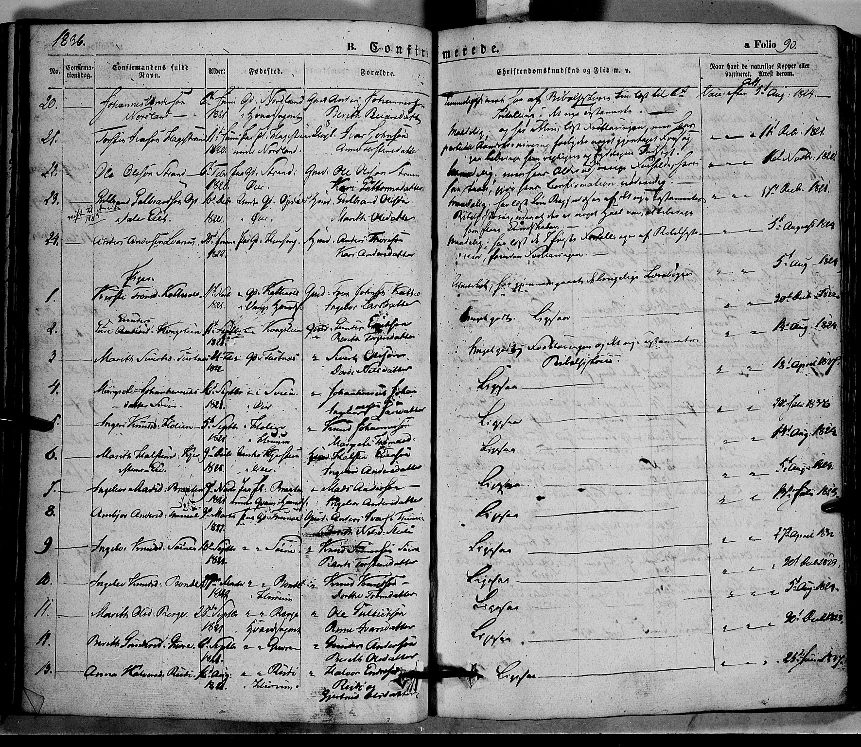 Vang prestekontor, Valdres, SAH/PREST-140/H/Ha/L0005: Parish register (official) no. 5, 1831-1845, p. 90