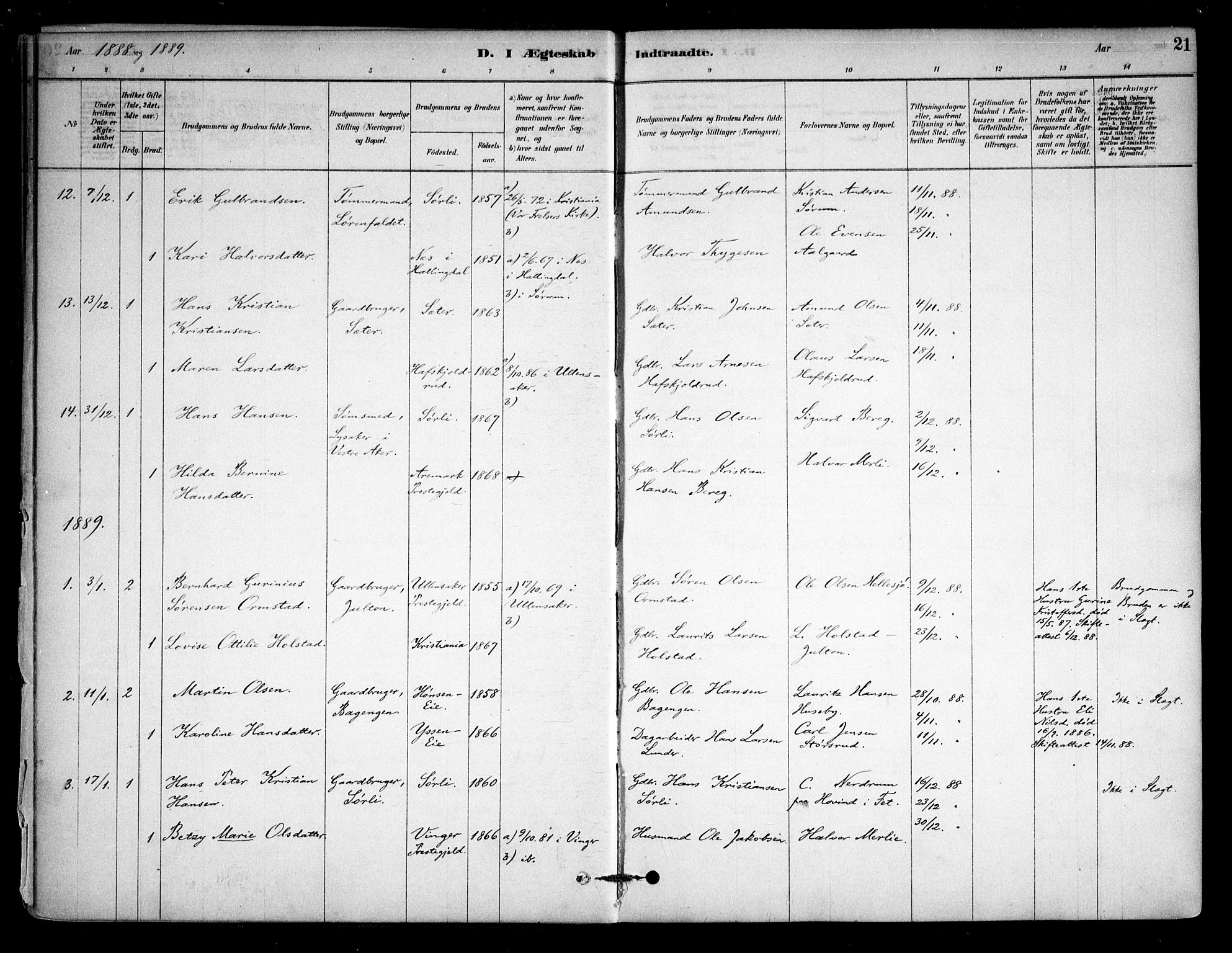 Sørum prestekontor Kirkebøker, SAO/A-10303/F/Fa/L0008: Parish register (official) no. I 8, 1878-1914, p. 21