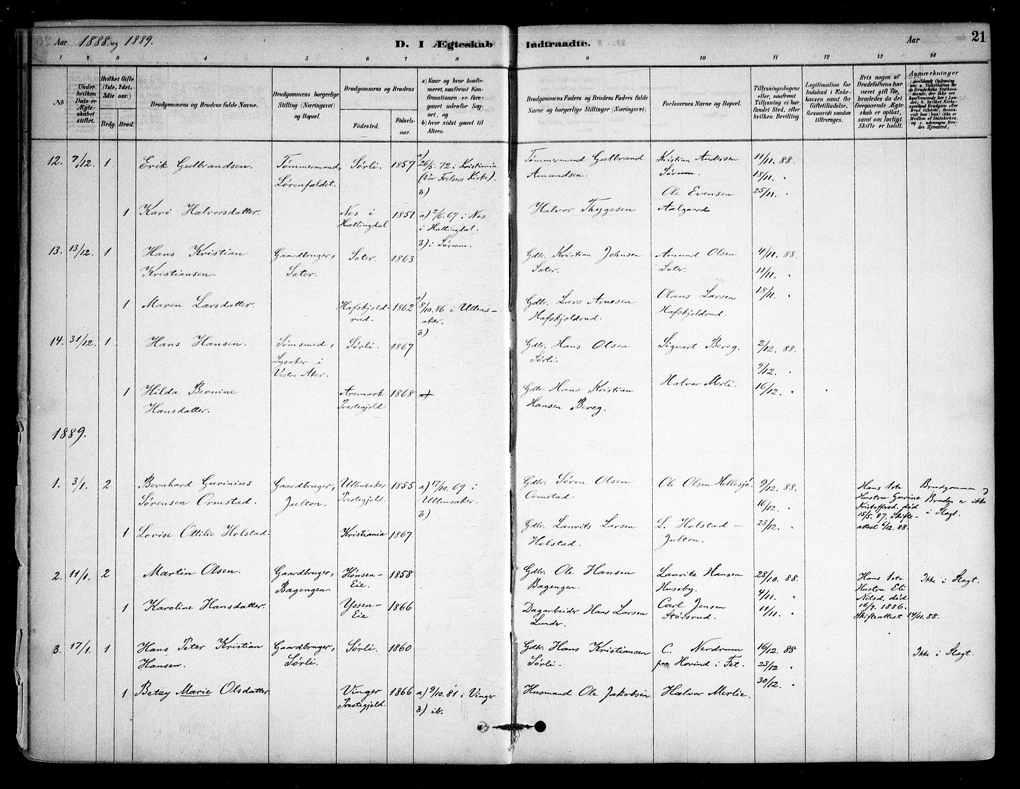 Sørum prestekontor Kirkebøker, AV/SAO-A-10303/F/Fa/L0008: Parish register (official) no. I 8, 1878-1914, p. 21