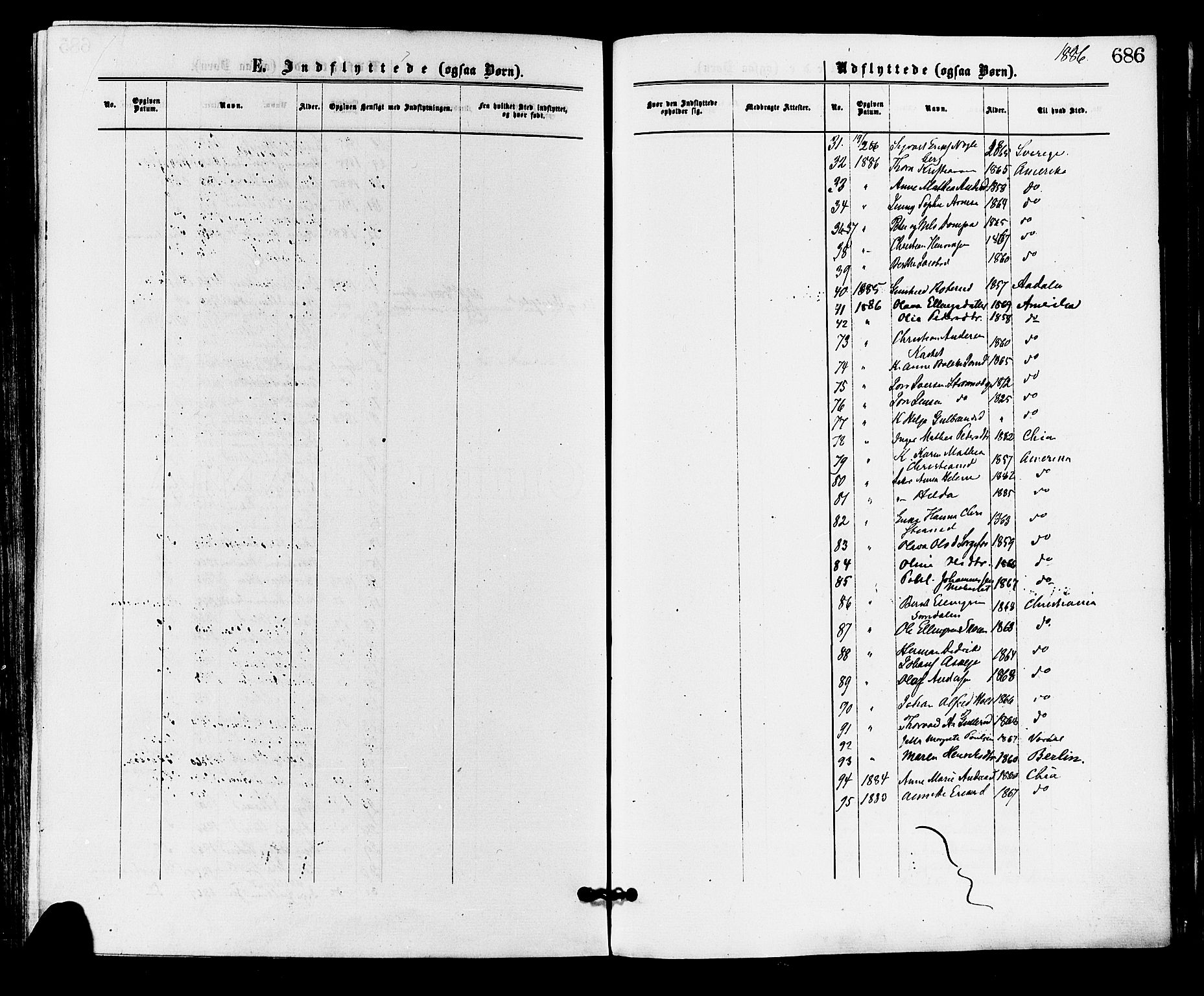 Norderhov kirkebøker, AV/SAKO-A-237/F/Fa/L0015: Parish register (official) no. 15, 1875-1884, p. 686