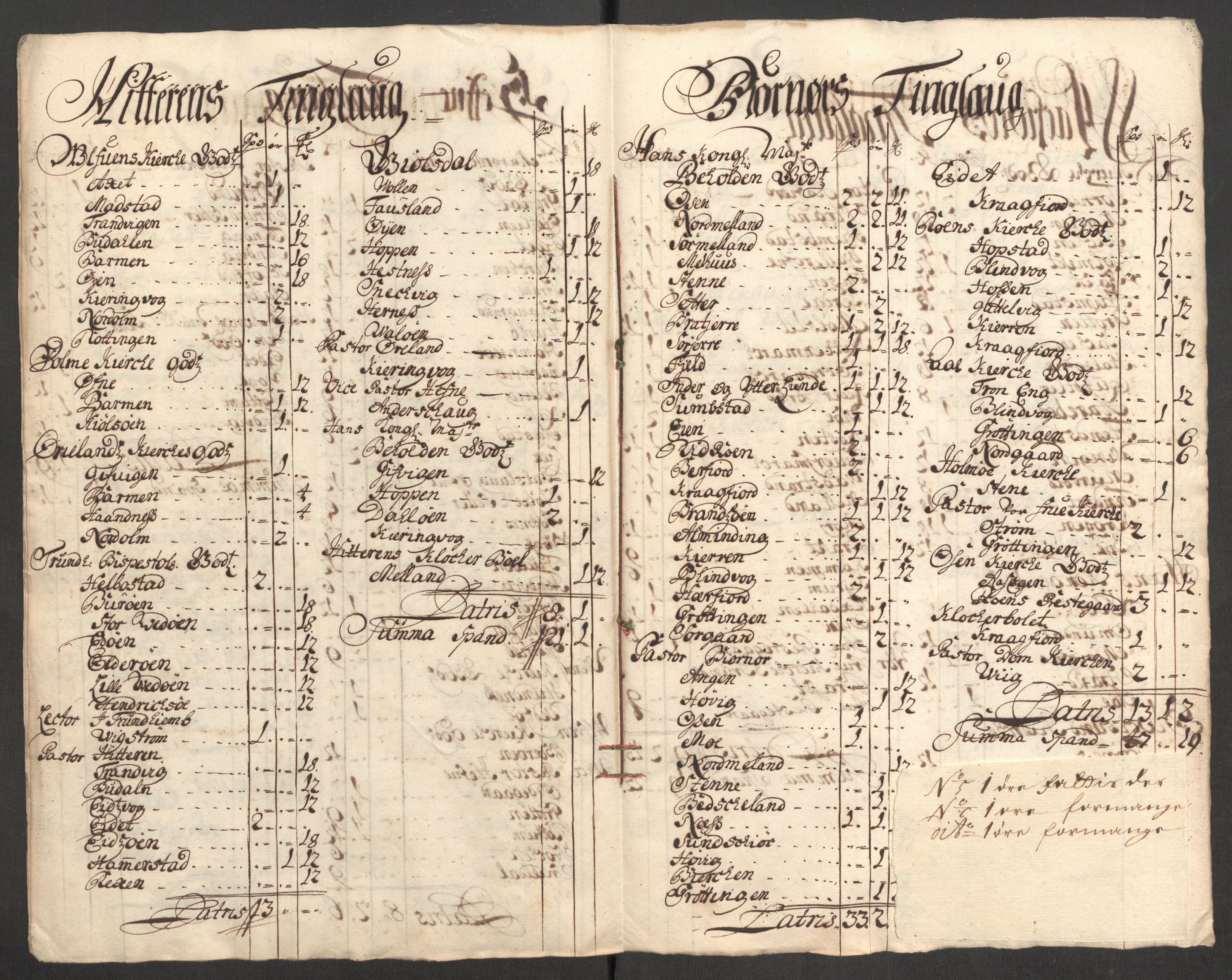 Rentekammeret inntil 1814, Reviderte regnskaper, Fogderegnskap, AV/RA-EA-4092/R57/L3856: Fogderegnskap Fosen, 1704-1705, p. 369