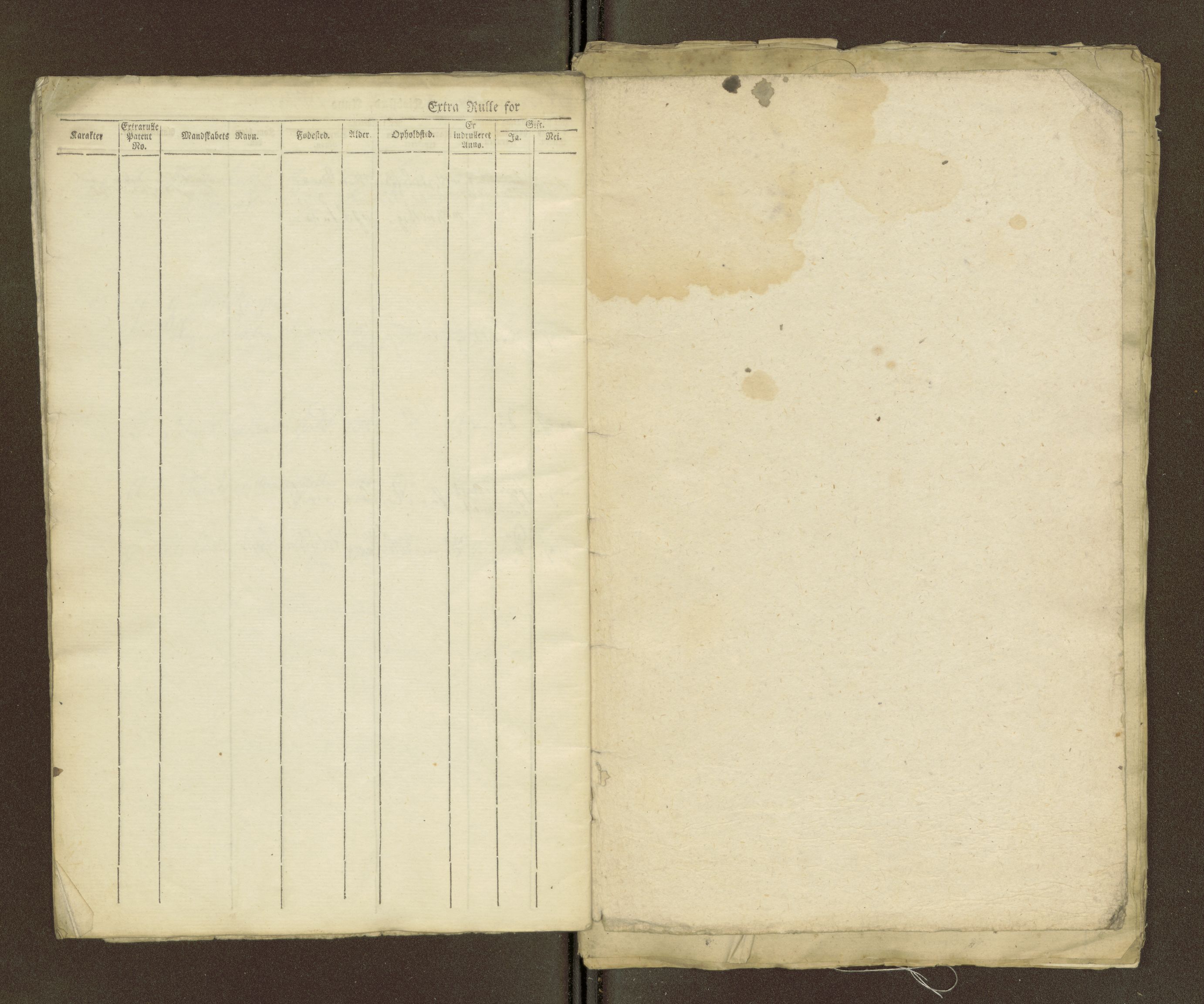 Sjøinnrulleringen - Trondhjemske distrikt, AV/SAT-A-5121/01/L0036/0003: -- / Ungdomsrulle for Kristiansund krets, 1804-1819, p. 22