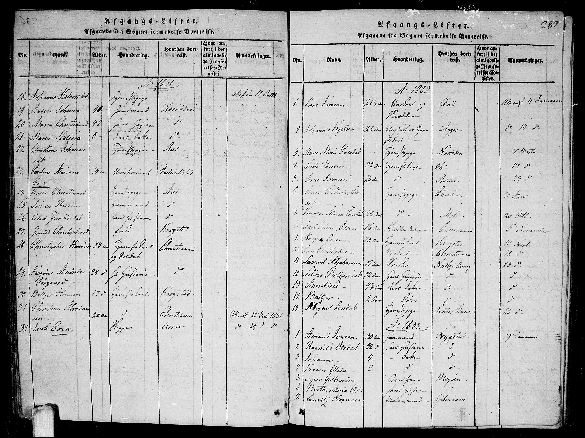 Drøbak prestekontor Kirkebøker, SAO/A-10142a/F/Fa/L0001: Parish register (official) no. I 1, 1816-1842, p. 287