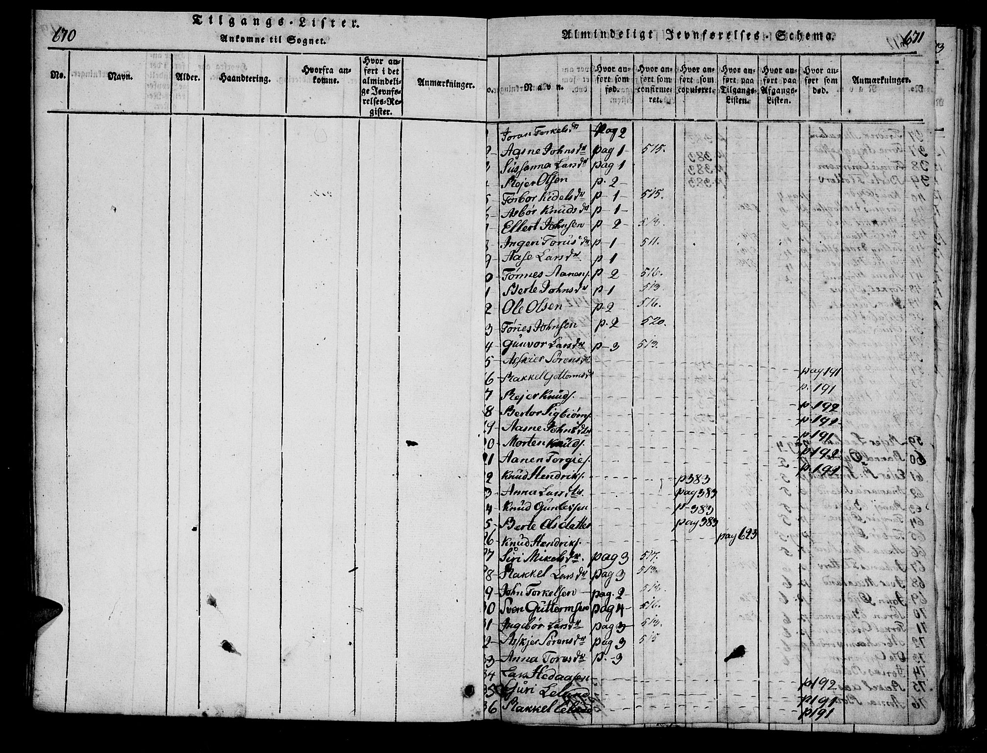 Bjelland sokneprestkontor, SAK/1111-0005/F/Fa/Fac/L0001: Parish register (official) no. A 1, 1815-1866, p. 670-671