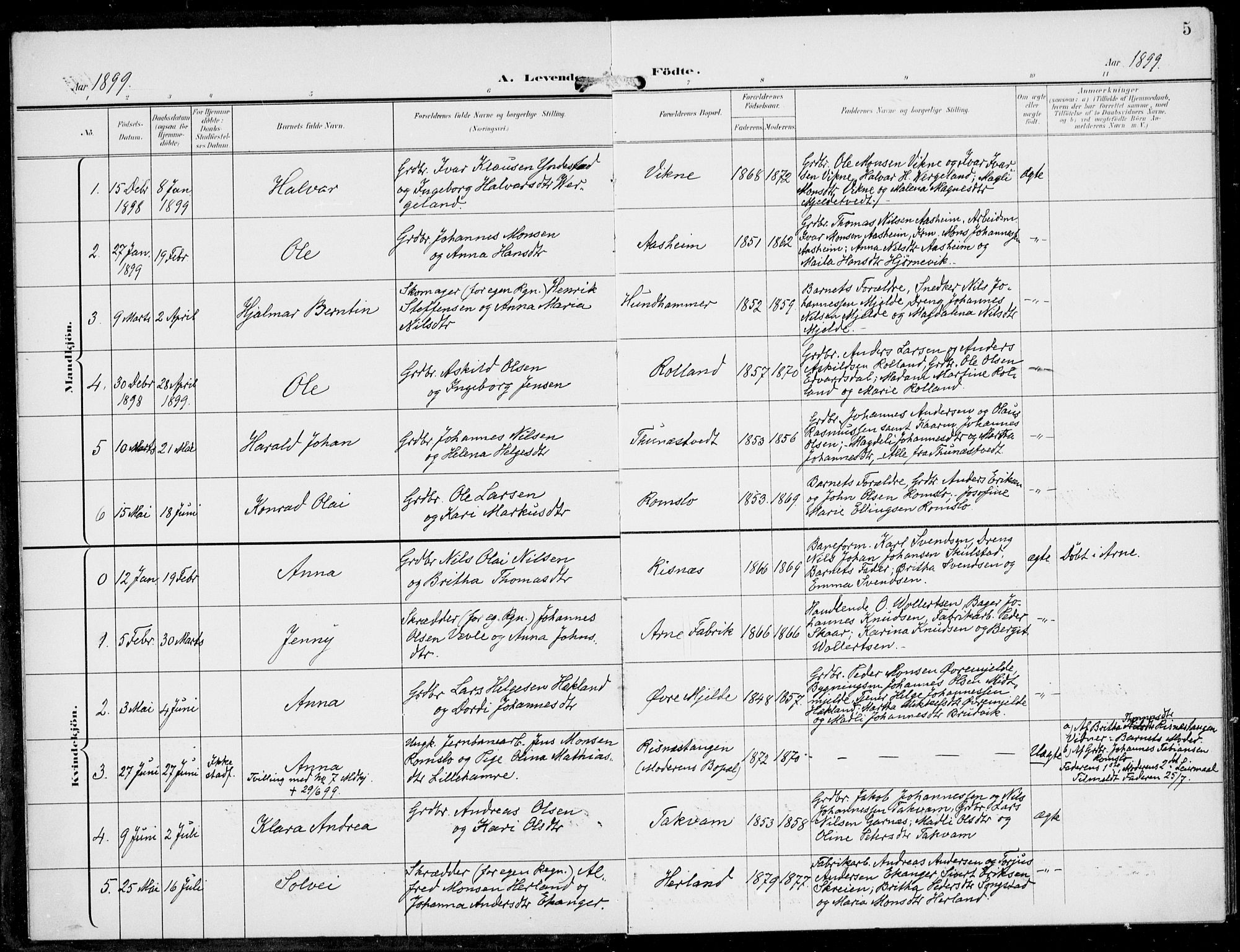 Haus sokneprestembete, SAB/A-75601/H/Haa: Parish register (official) no. B  2, 1899-1912, p. 5
