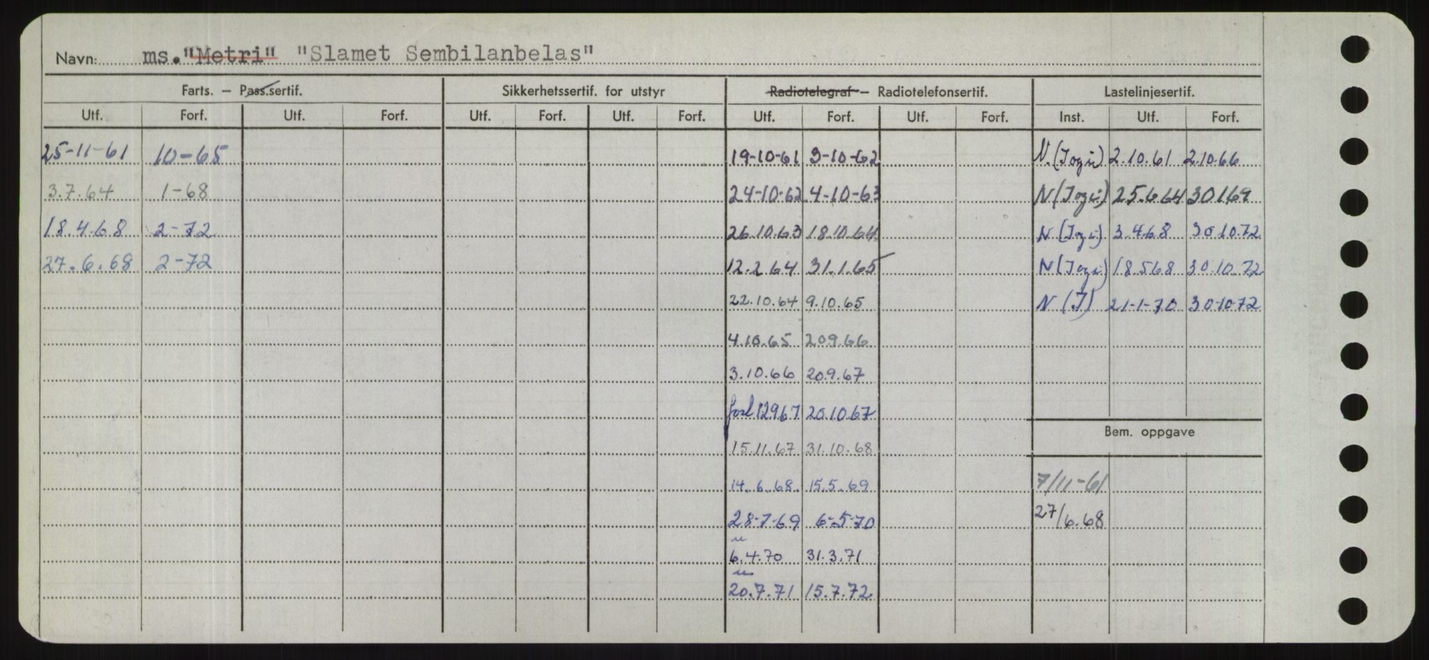 Sjøfartsdirektoratet med forløpere, Skipsmålingen, AV/RA-S-1627/H/Hd/L0034: Fartøy, Sk-Slå, p. 374