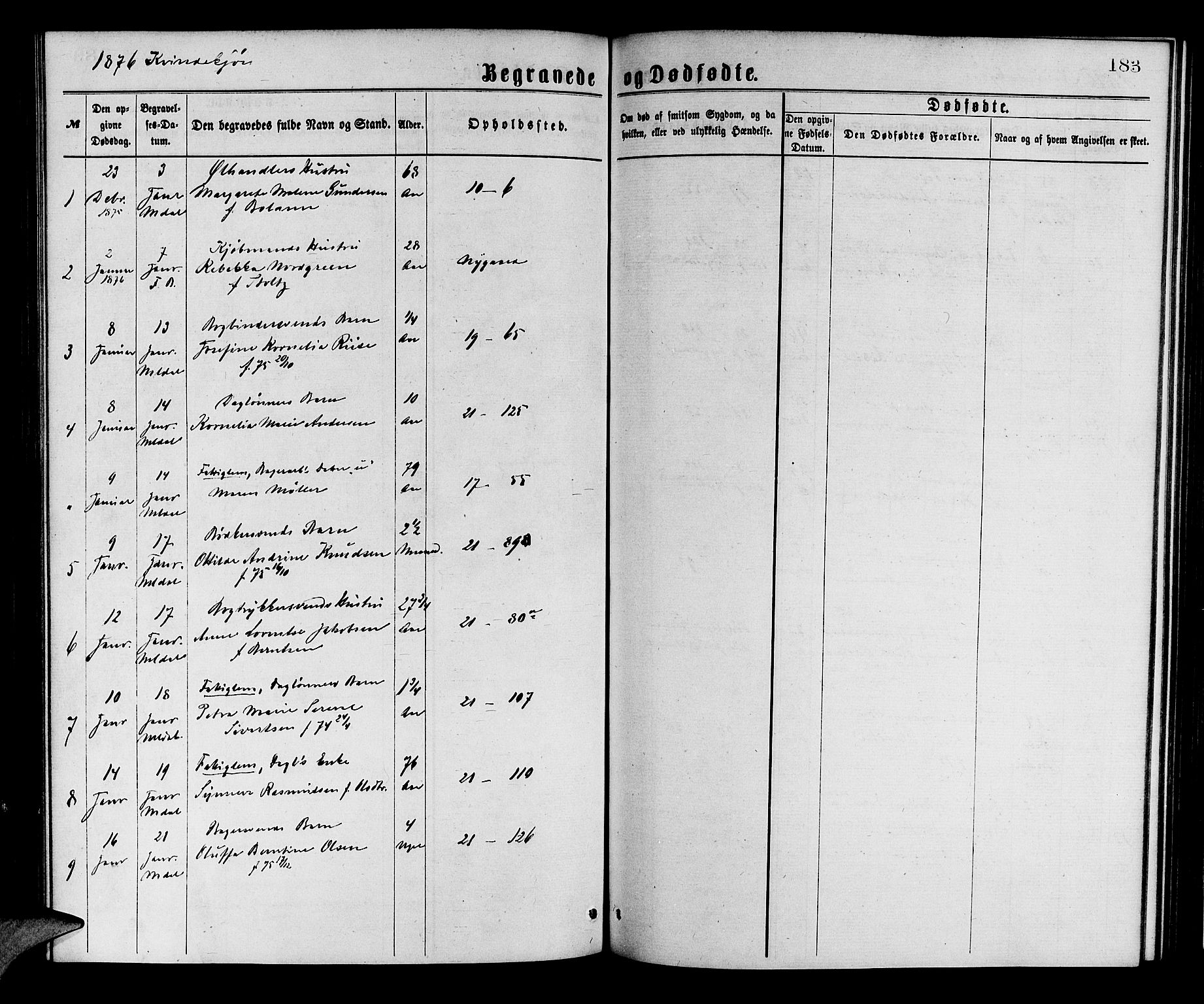Korskirken sokneprestembete, SAB/A-76101/H/Hab: Parish register (copy) no. E 3, 1871-1883, p. 183