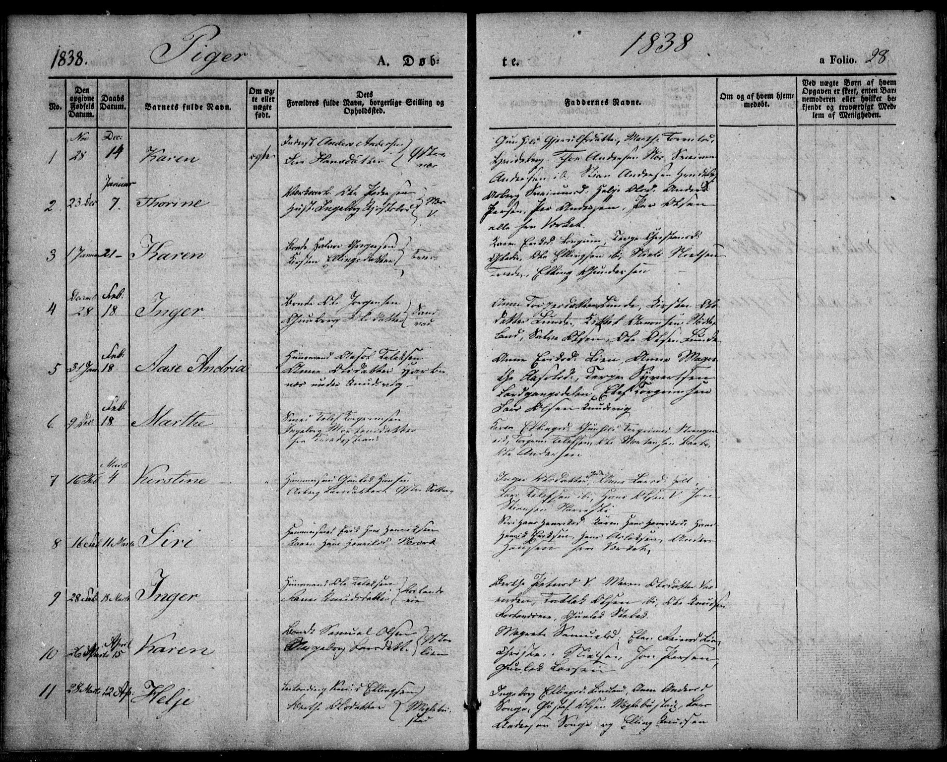 Holt sokneprestkontor, AV/SAK-1111-0021/F/Fa/L0007: Parish register (official) no. A 7, 1836-1848, p. 28