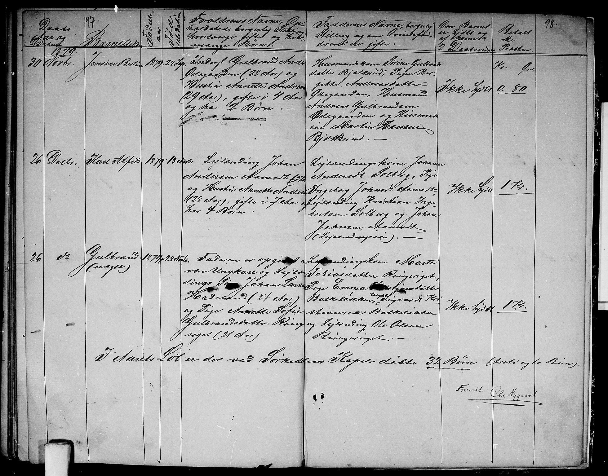 Vestre Aker prestekontor Kirkebøker, AV/SAO-A-10025/G/Gb/L0001: Parish register (copy) no. II 1, 1865-1881, p. 97-98