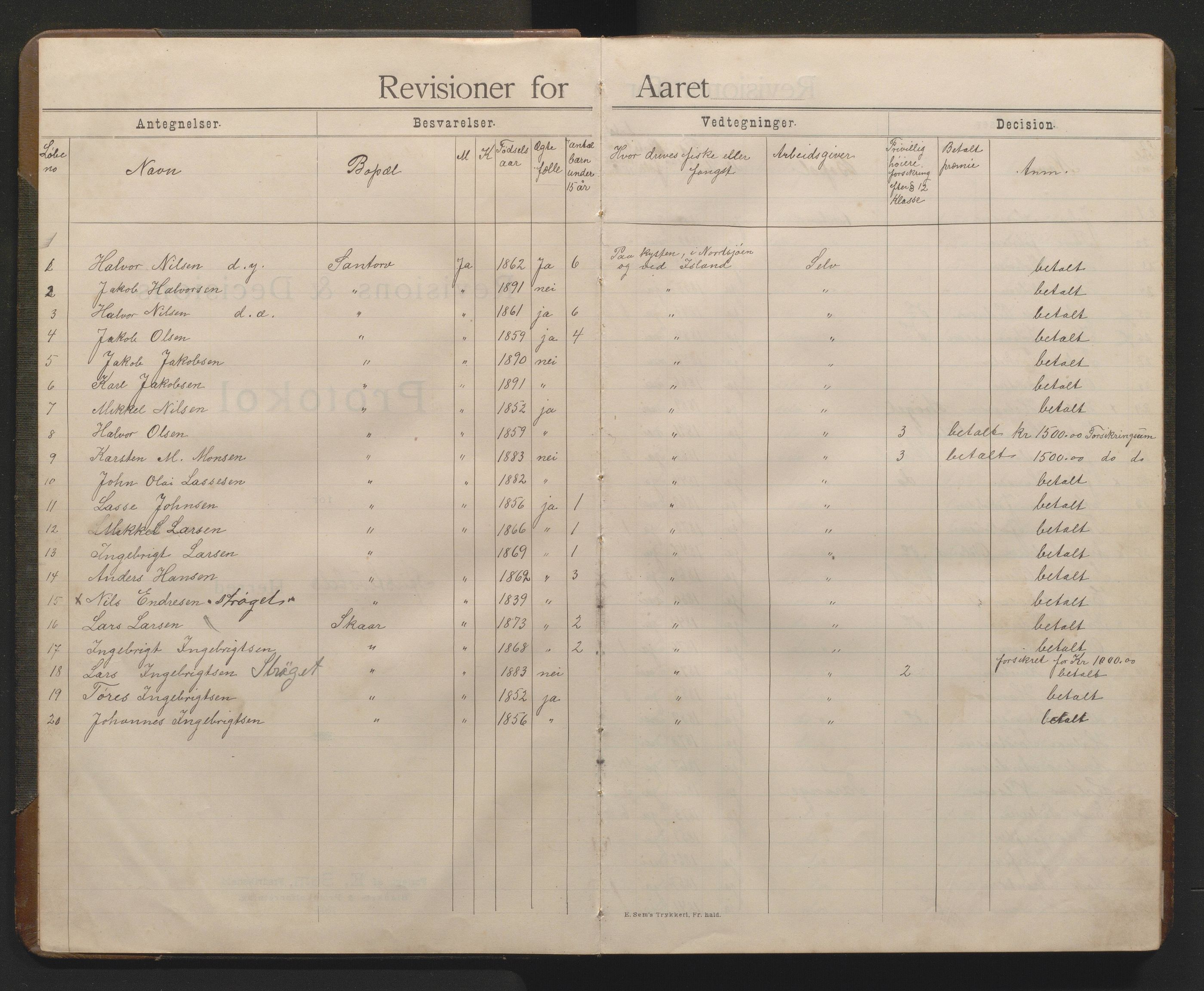 Os kommune. Fiskarmanntalsnemnda, IKAH/1243-352/F/Fa/L0001: Manntal over forsikringspliktige fiskarar, 1913-1918